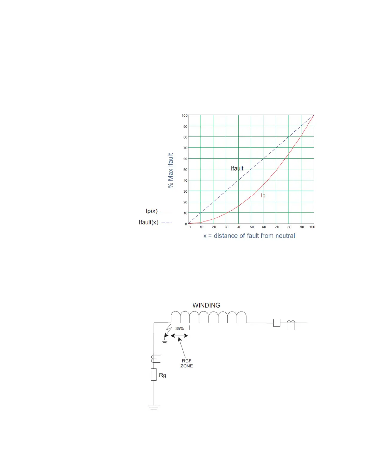 Page #333 background image