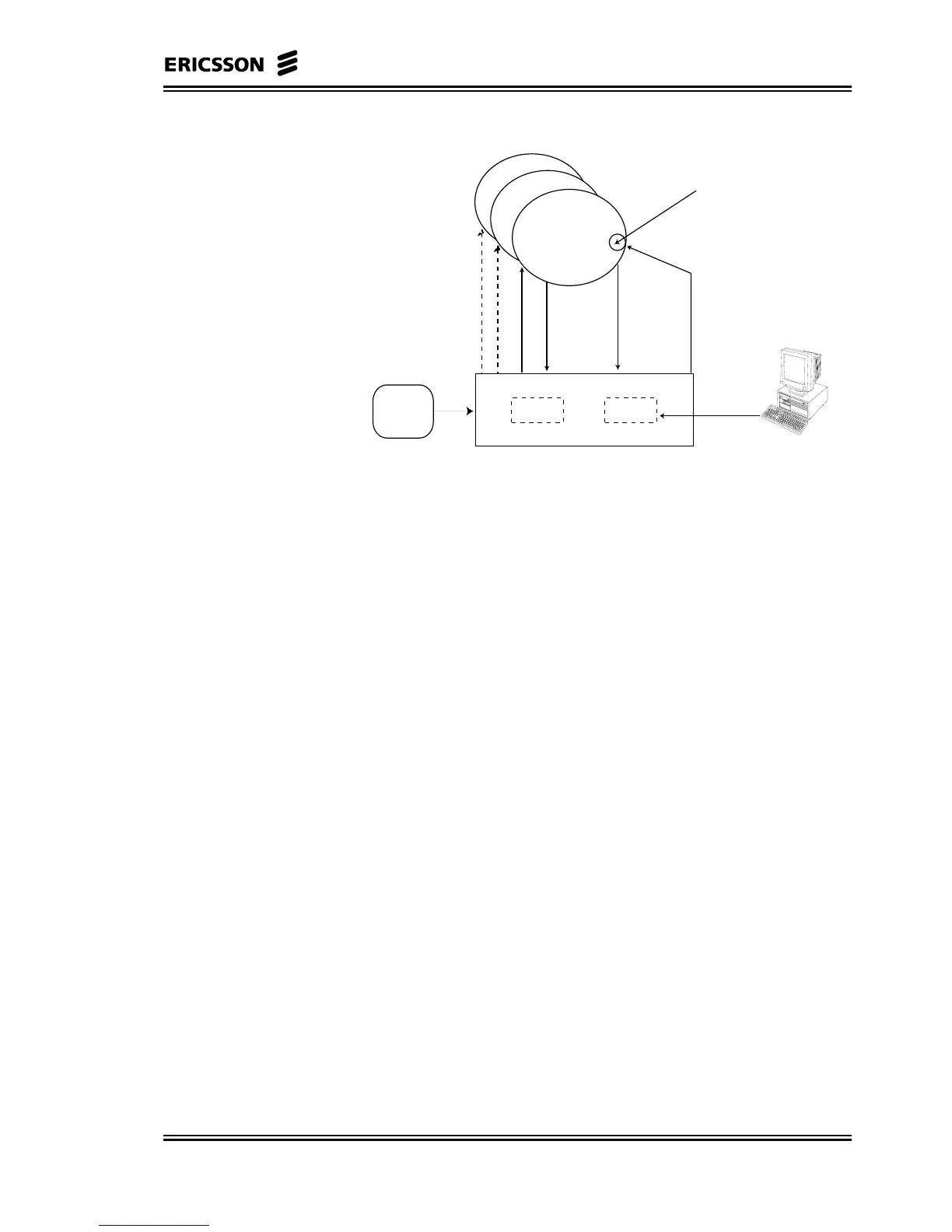 Page #95 background image