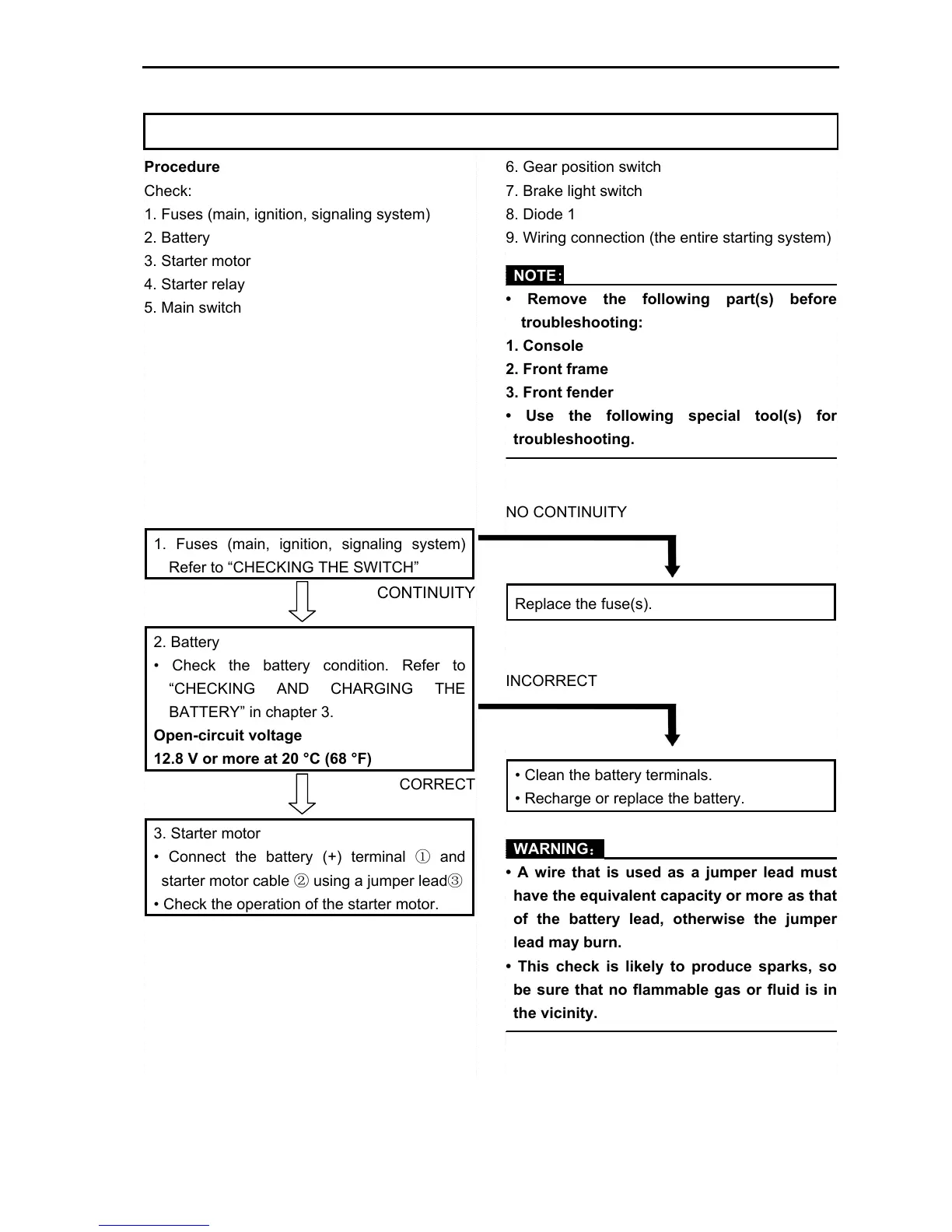 Page #300 background image