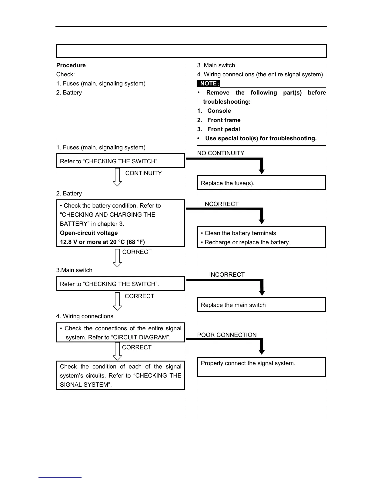 Page #311 background image