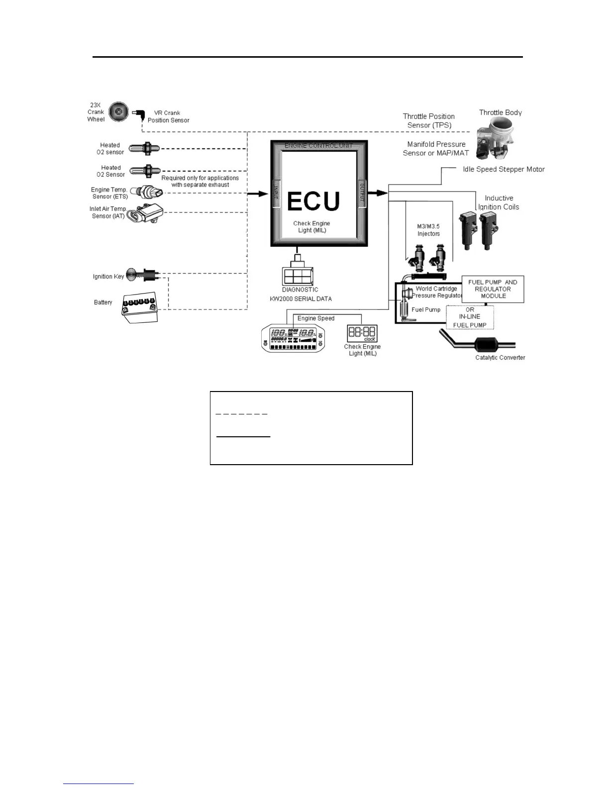 Page #327 background image