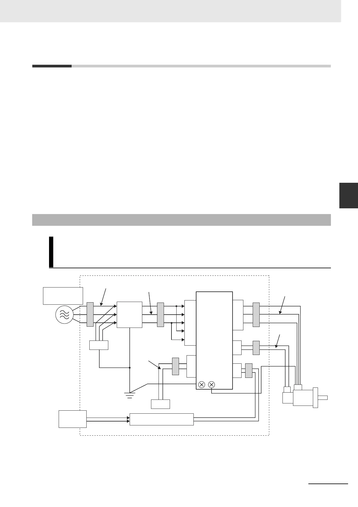 Page #281 background image