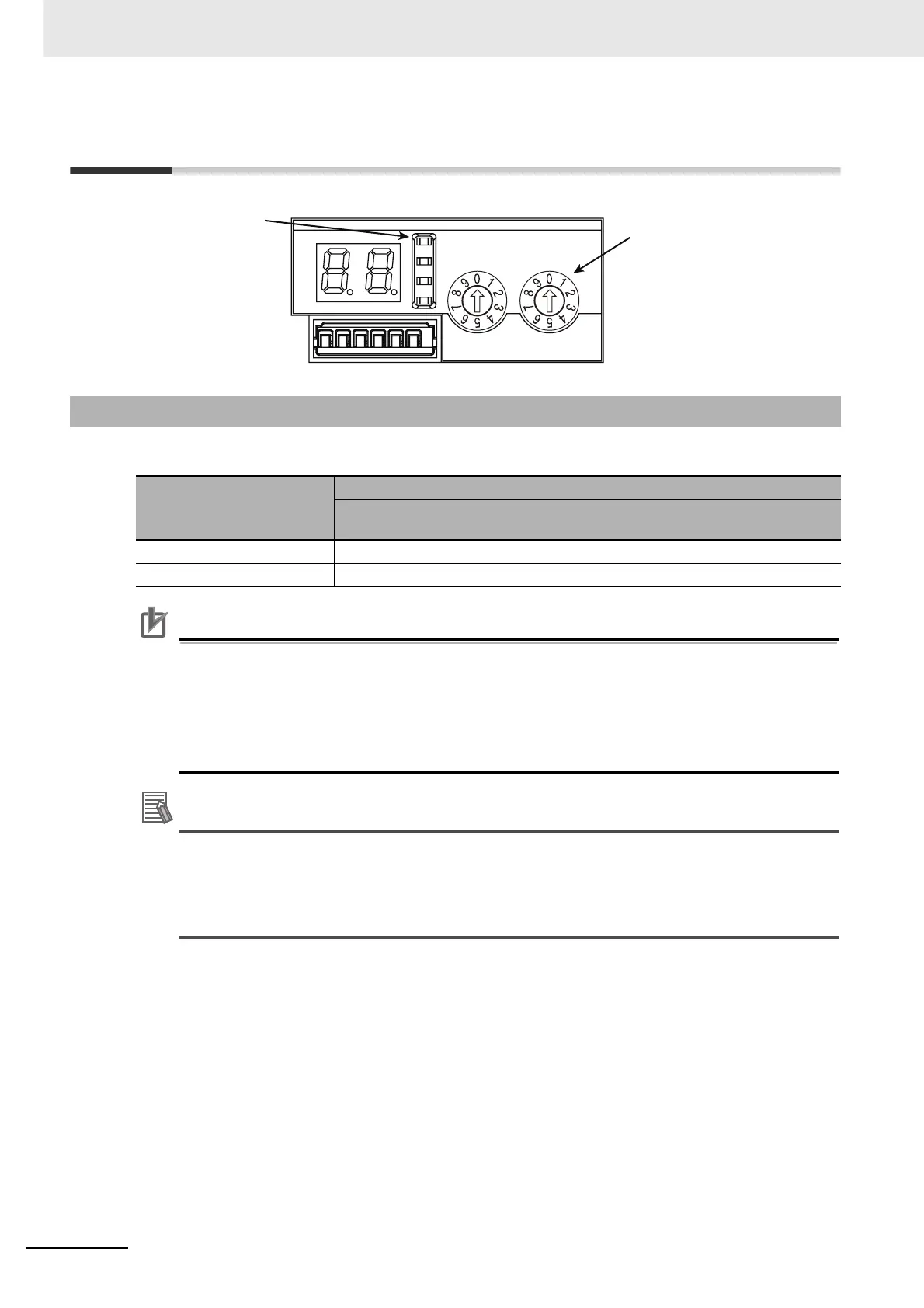 Page #314 background image