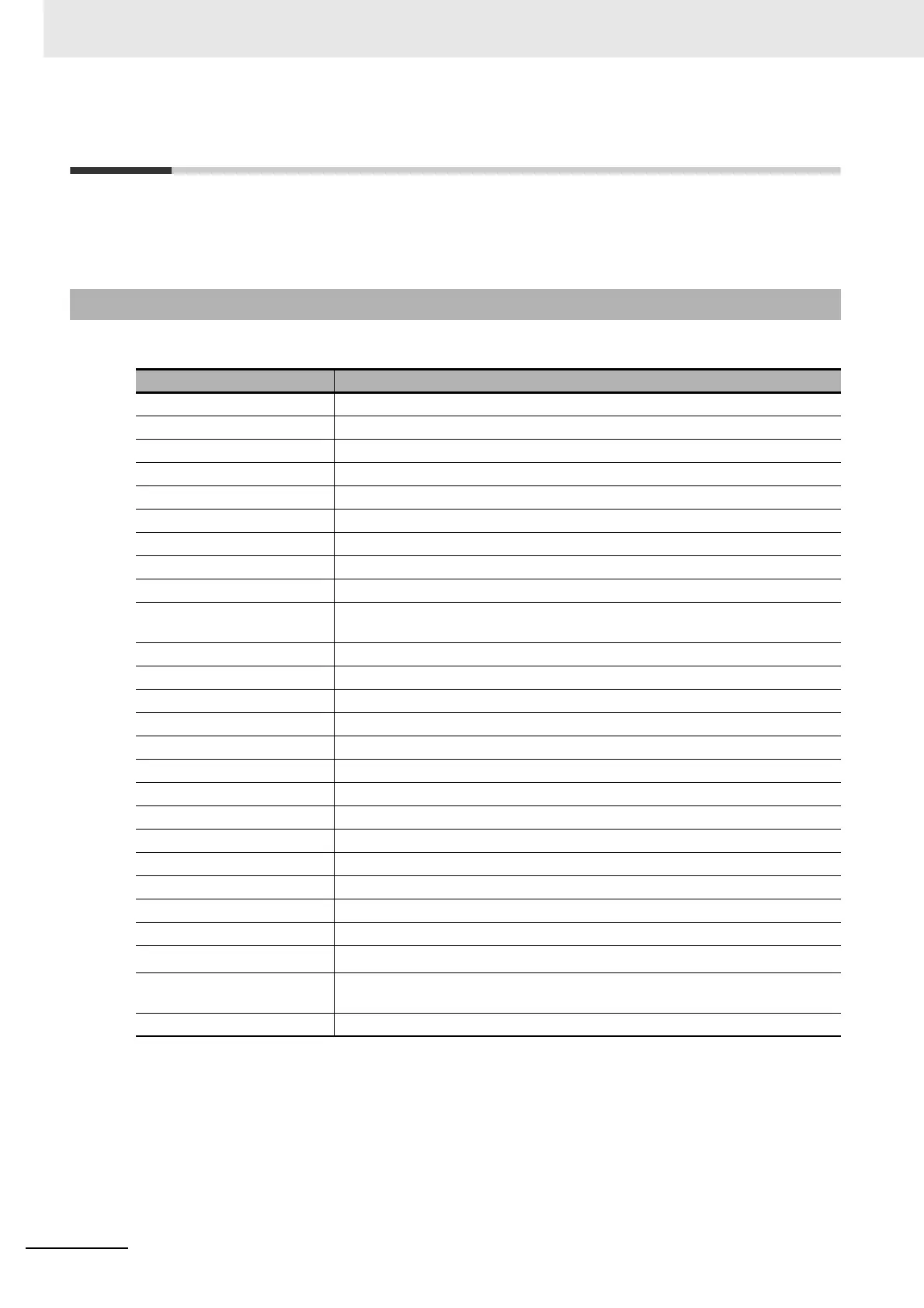 Page #324 background image