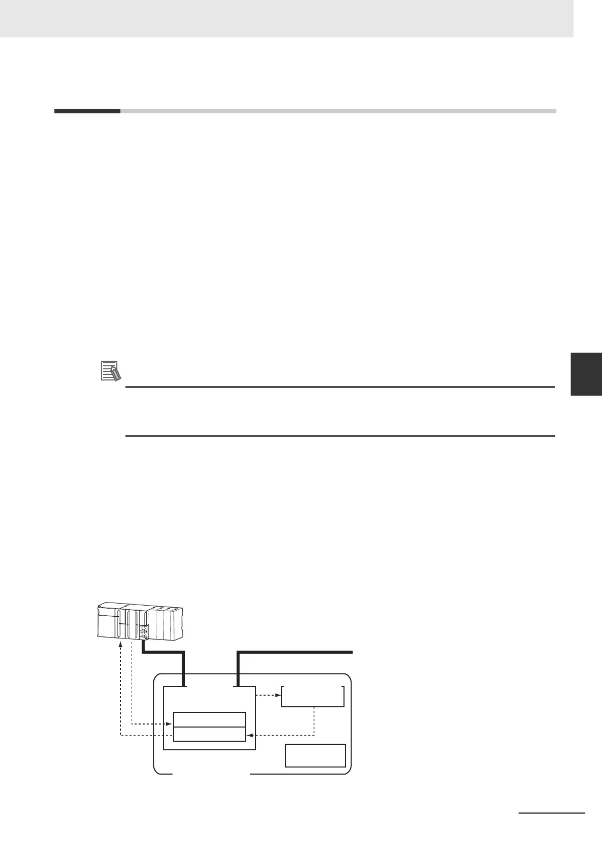 Page #327 background image