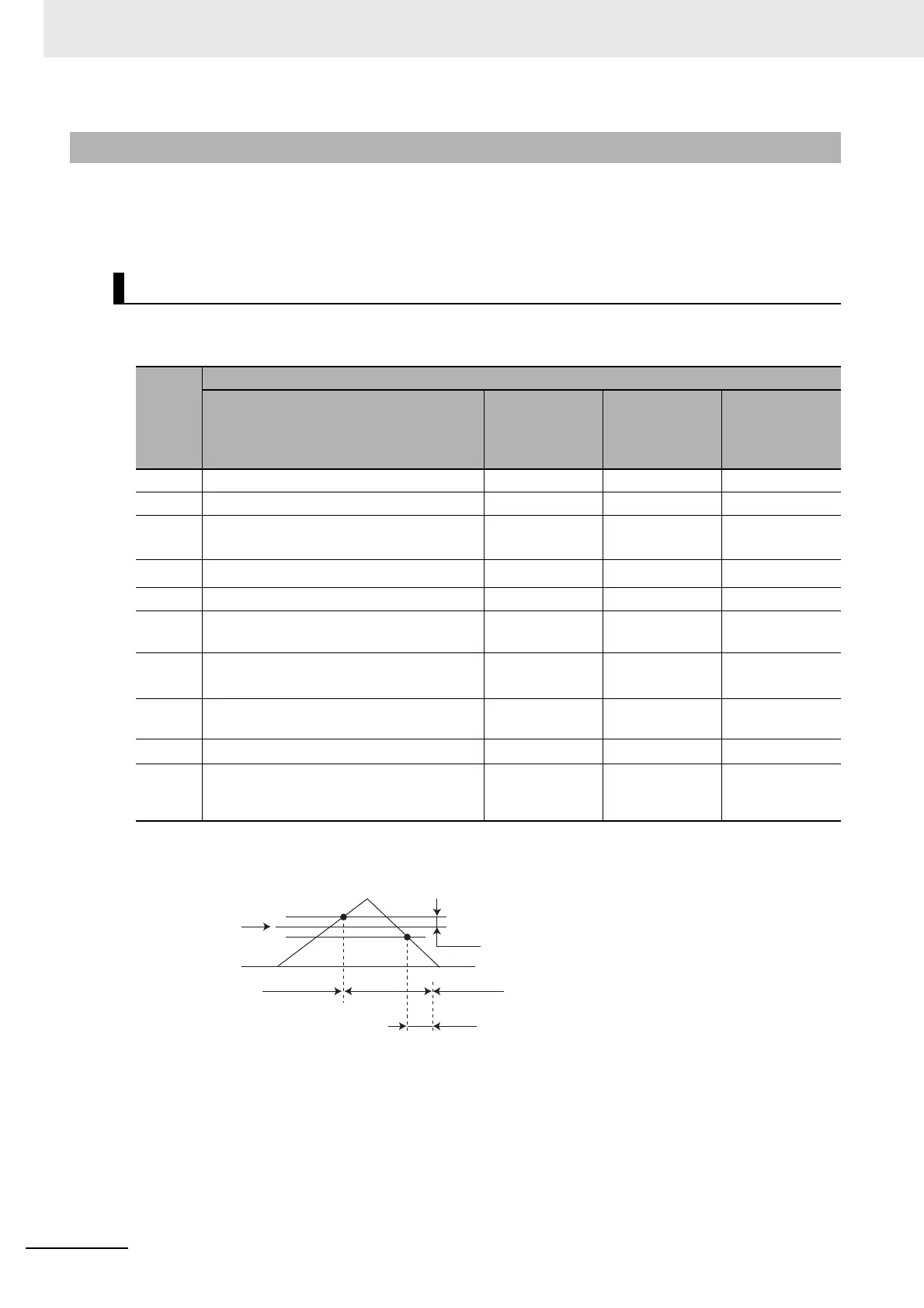 Page #384 background image