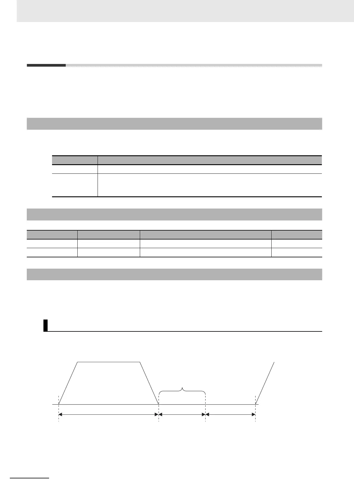 Page #392 background image