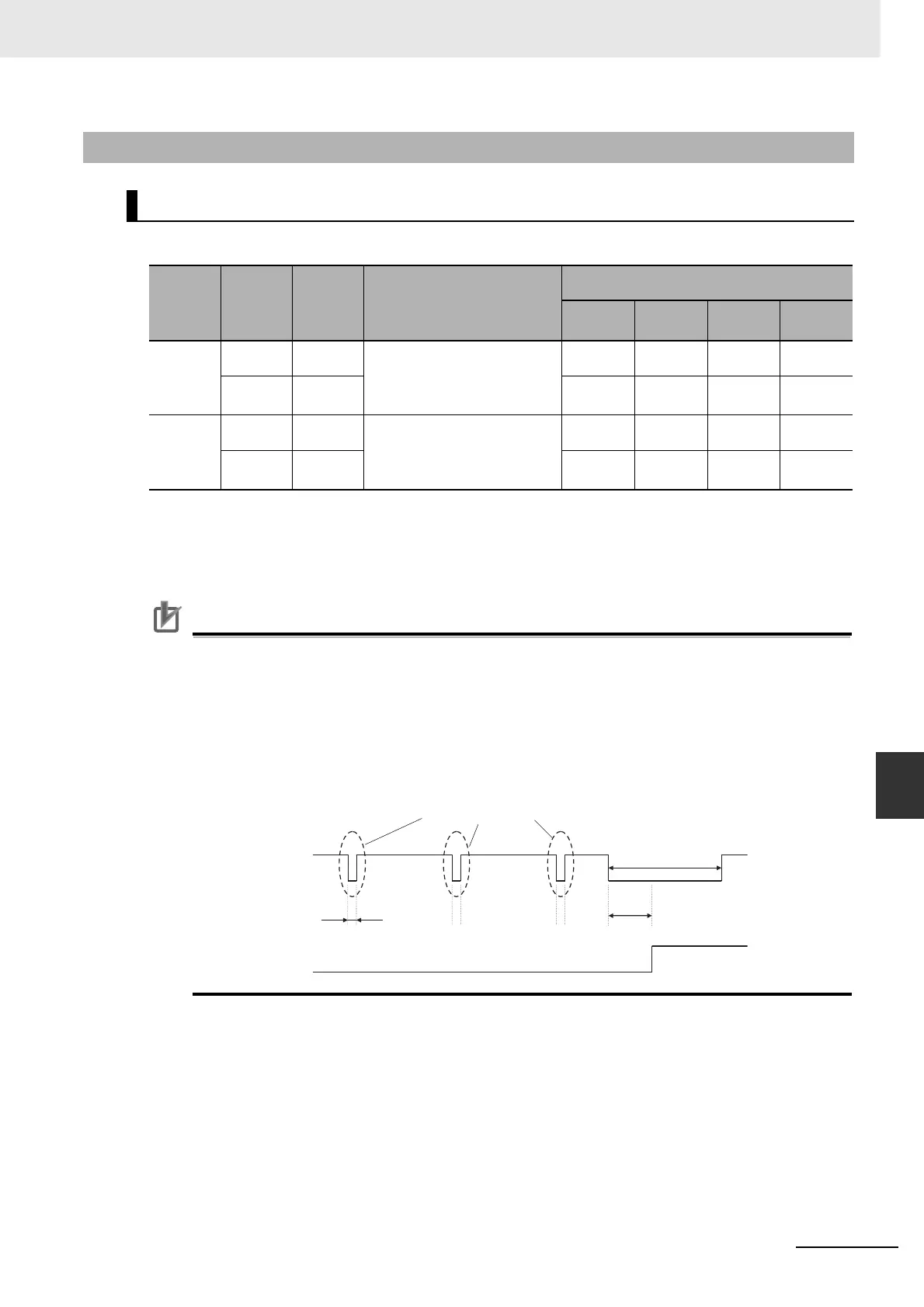 Page #399 background image