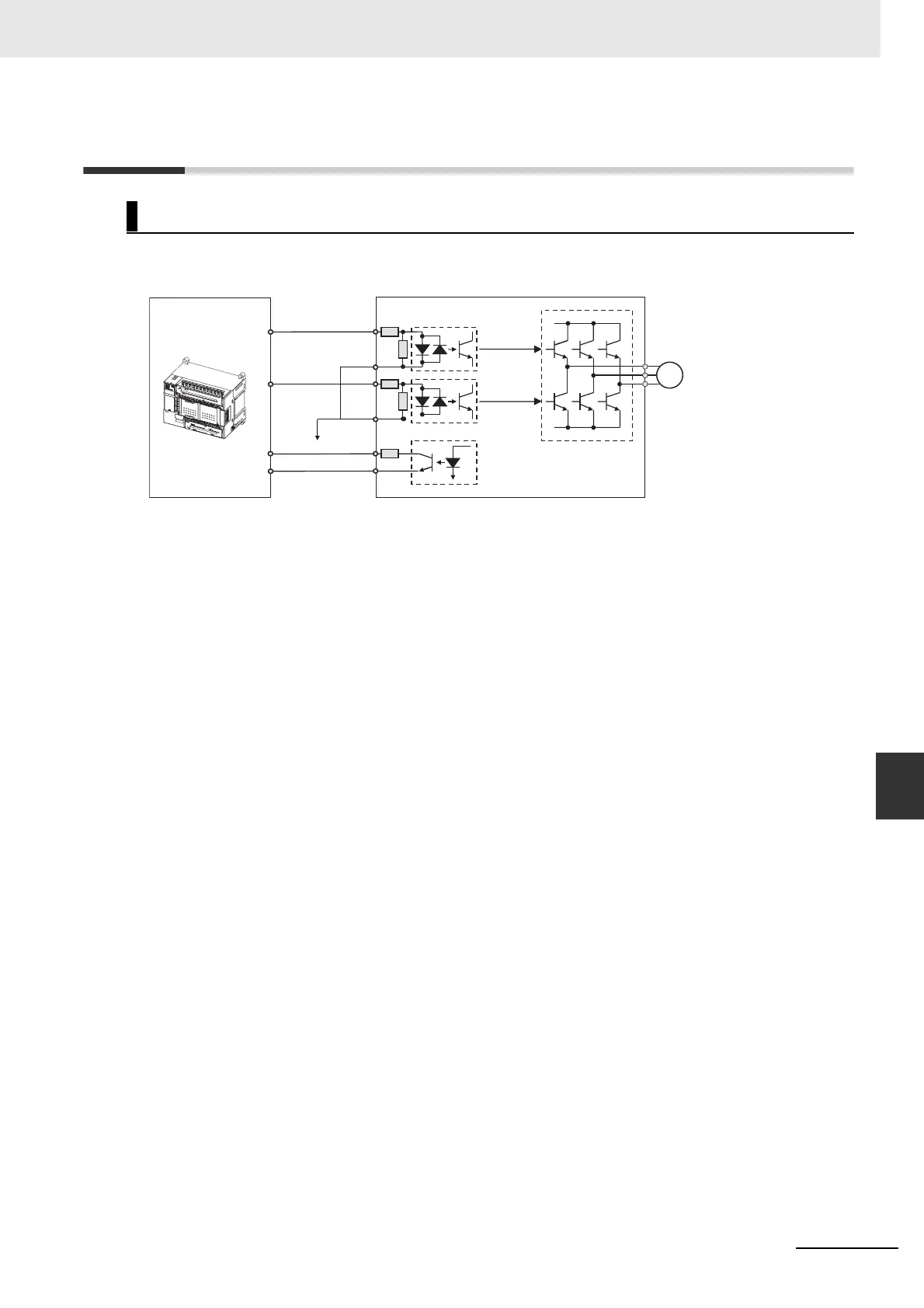 Page #403 background image