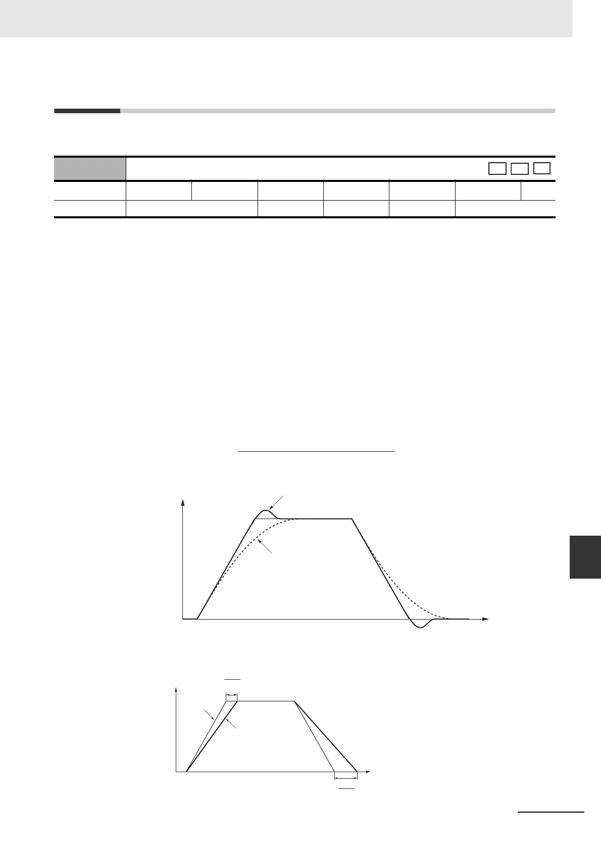 Page #411 background image