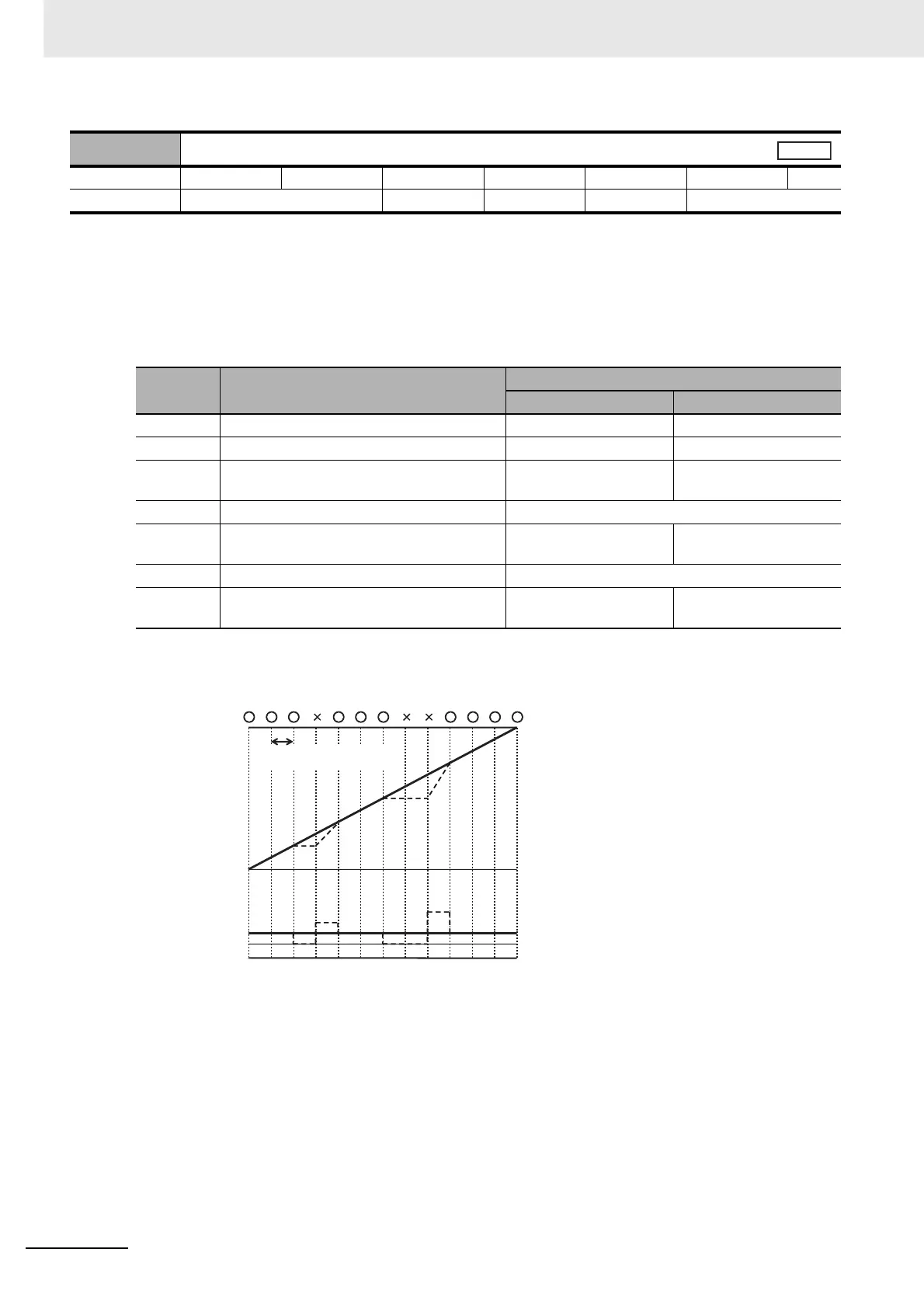 Page #452 background image