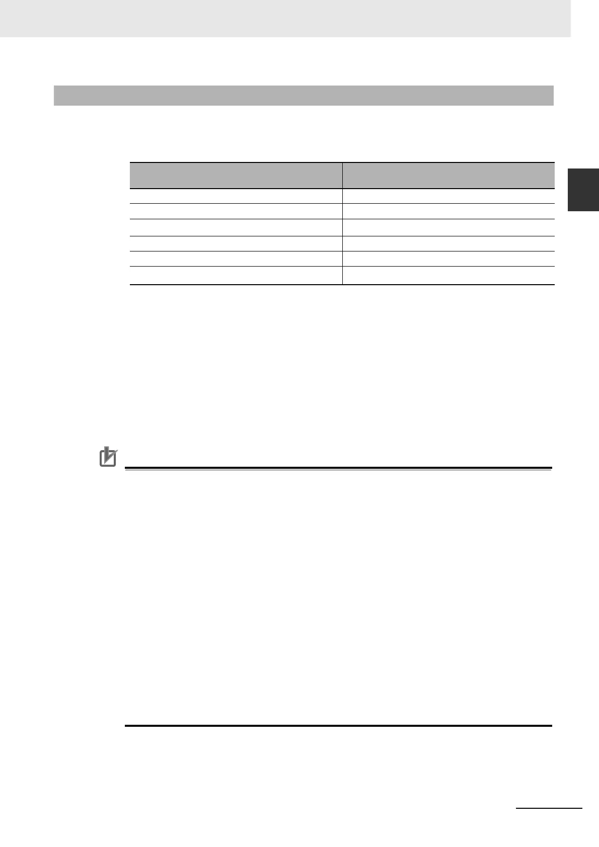 Page #483 background image