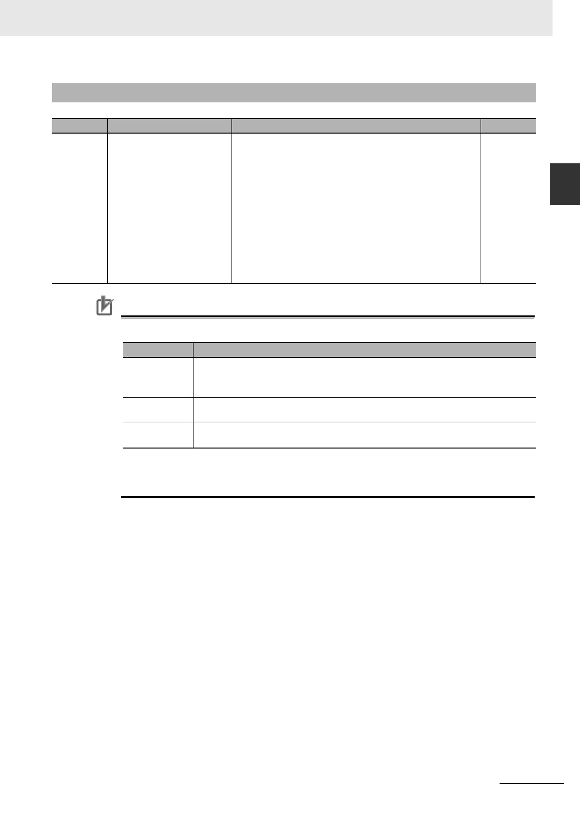 Page #495 background image