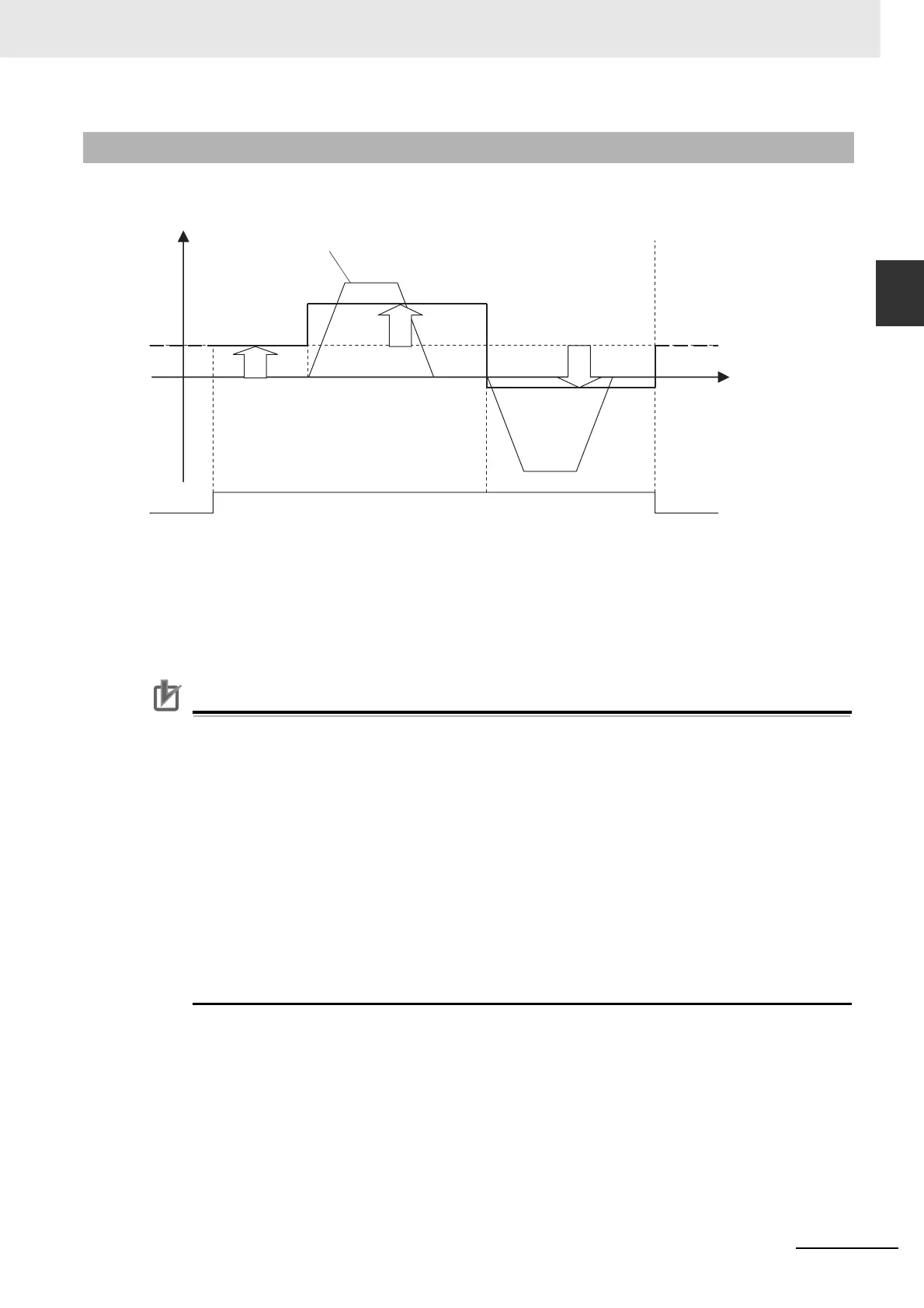 Page #503 background image