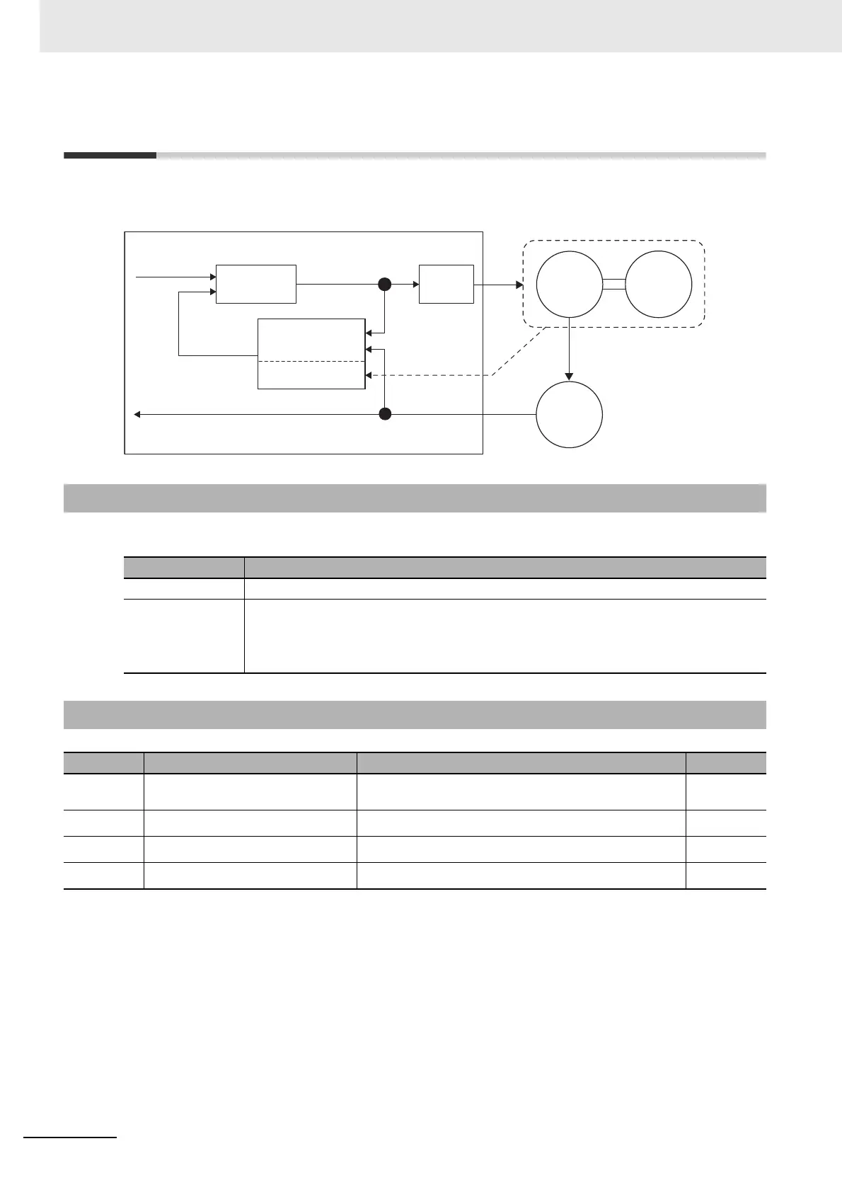 Page #508 background image