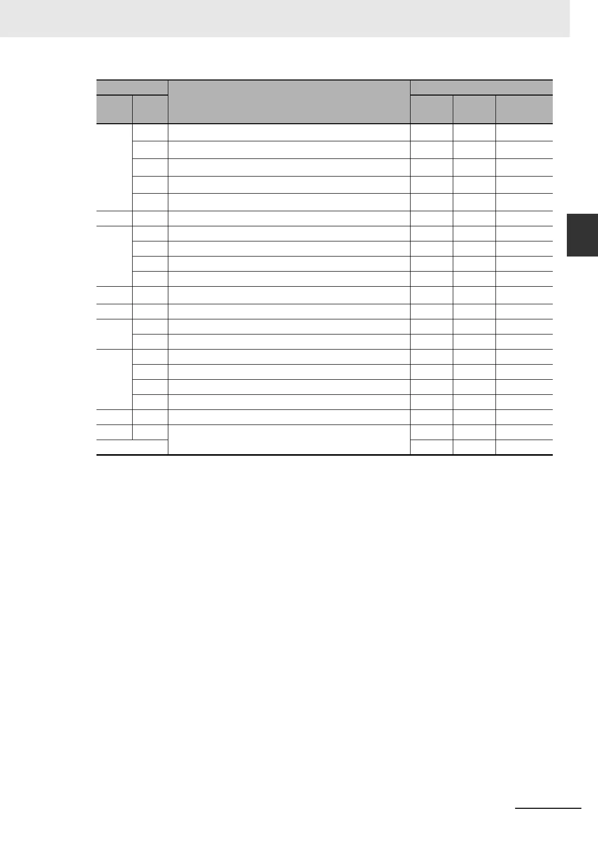 Page #521 background image
