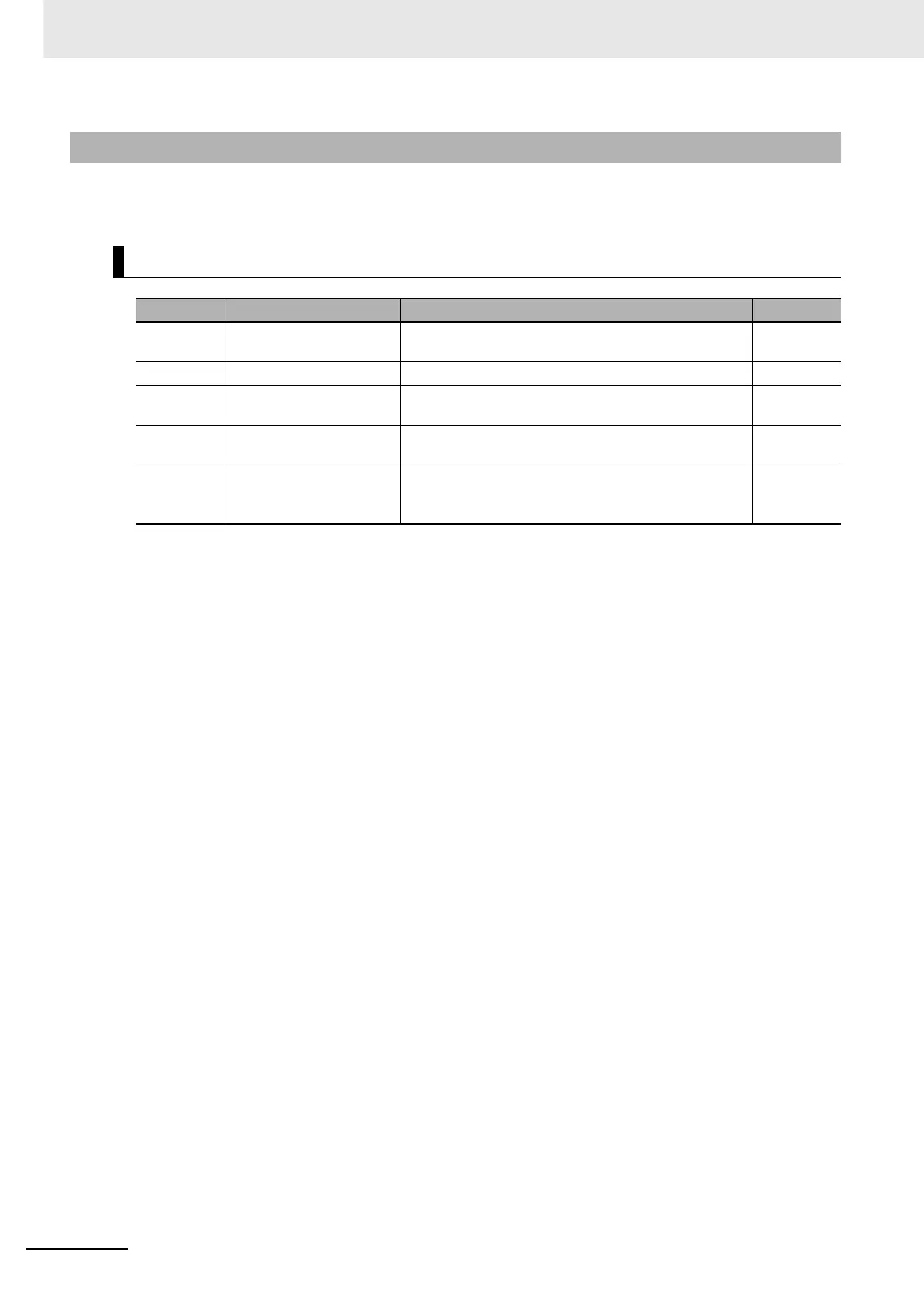 Page #522 background image
