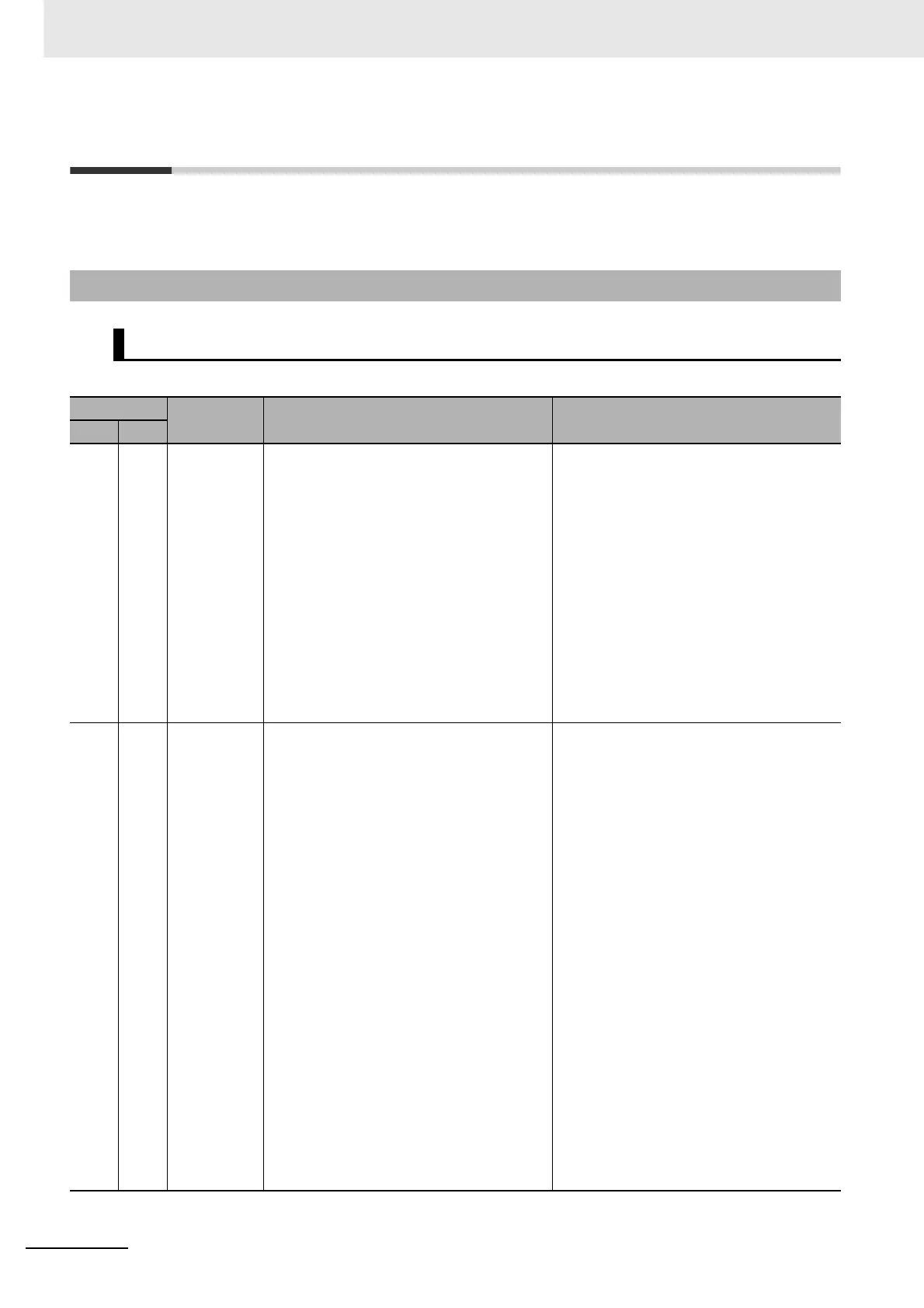 Page #524 background image