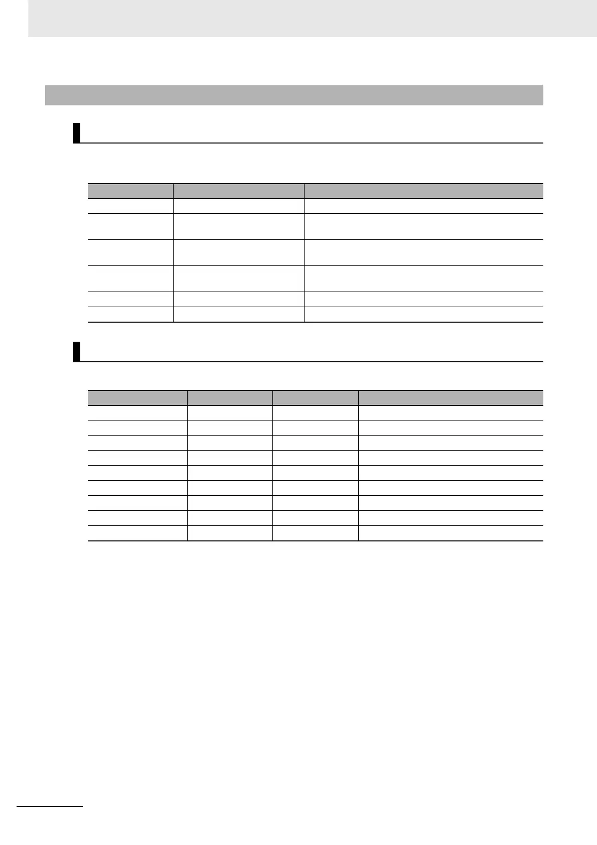 Page #572 background image