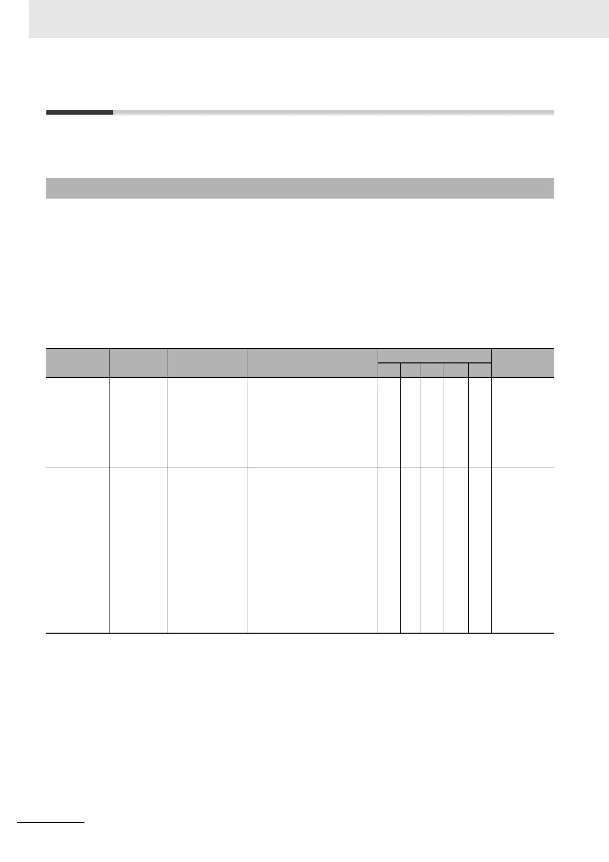 Page #644 background image