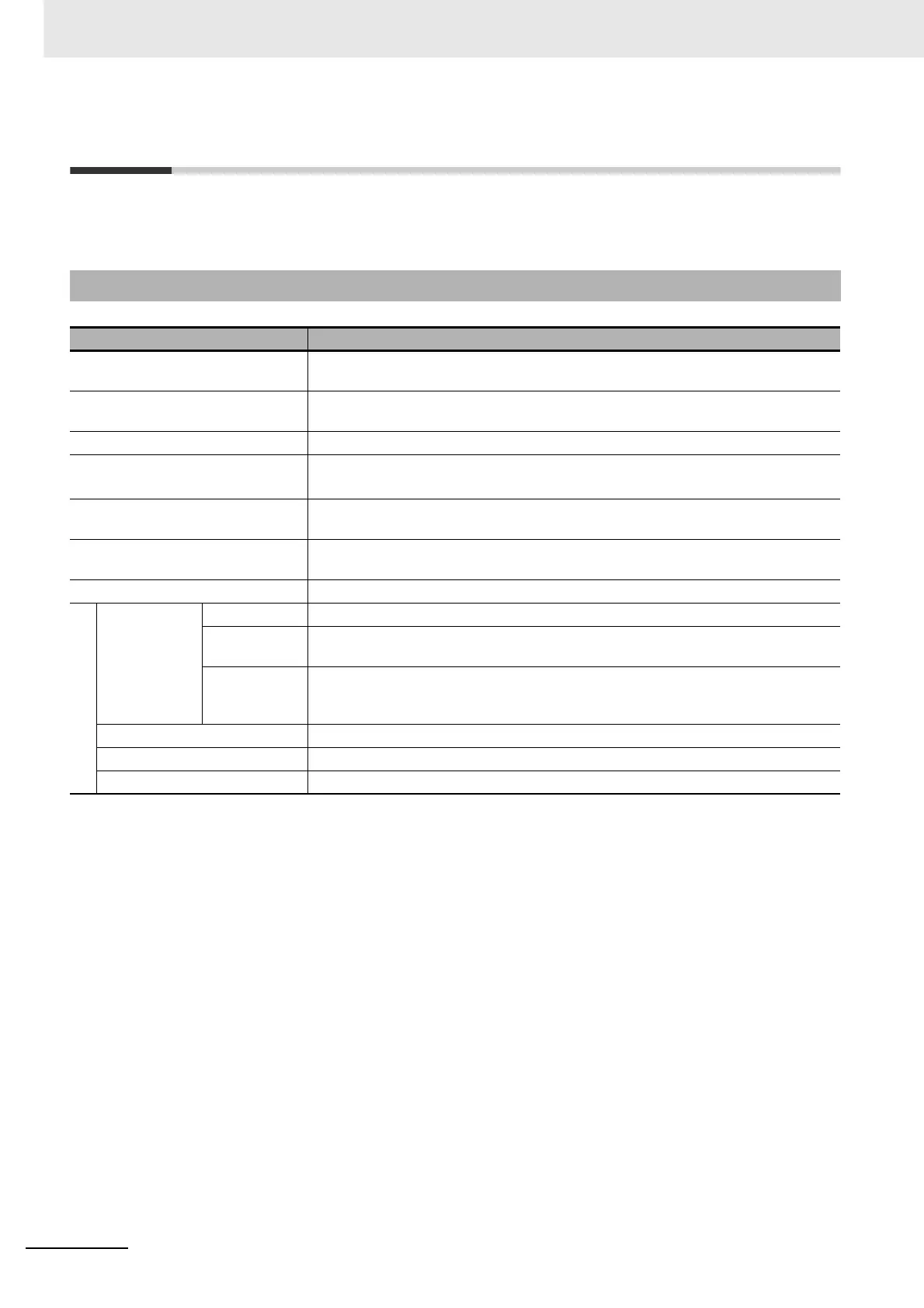Page #142 background image