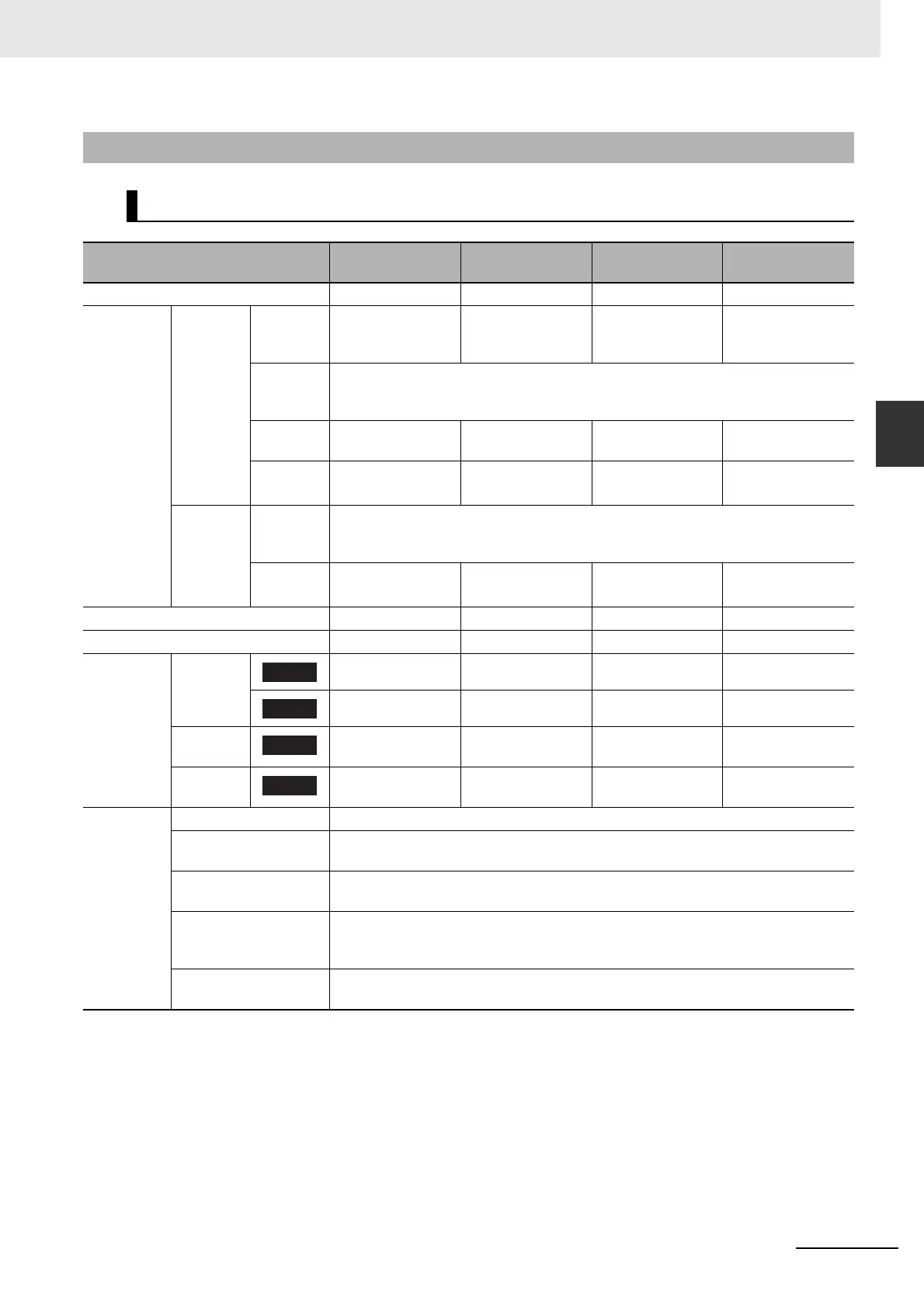 Page #143 background image