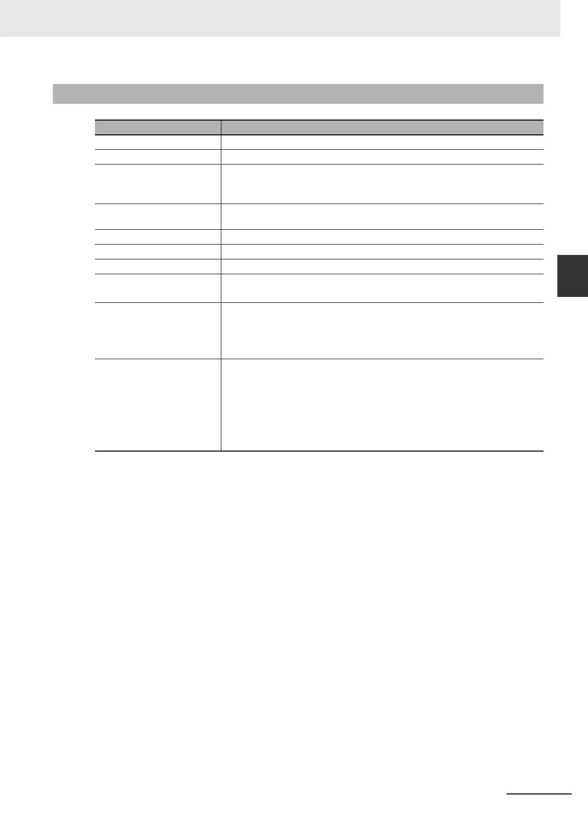 Page #147 background image