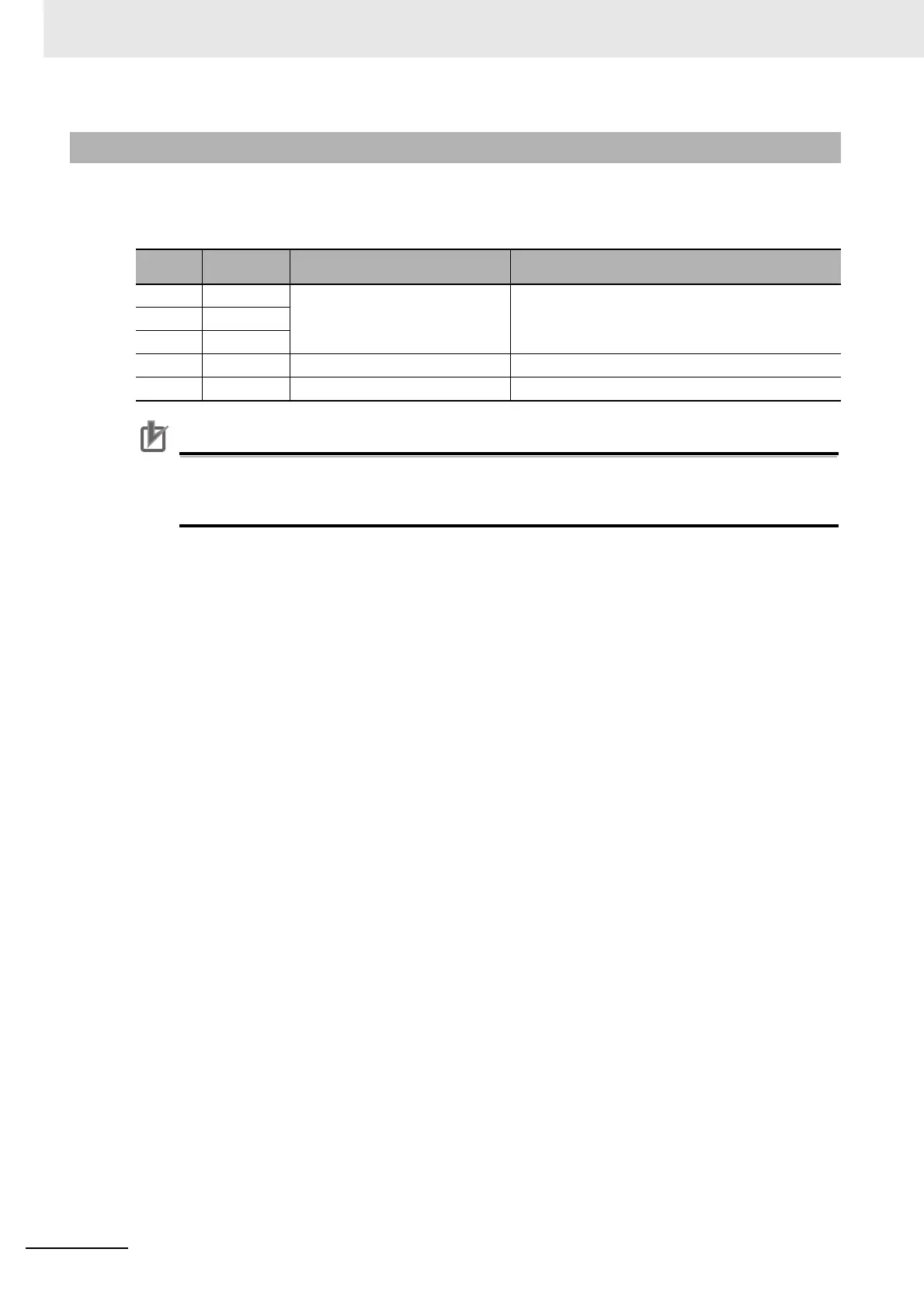 Page #172 background image