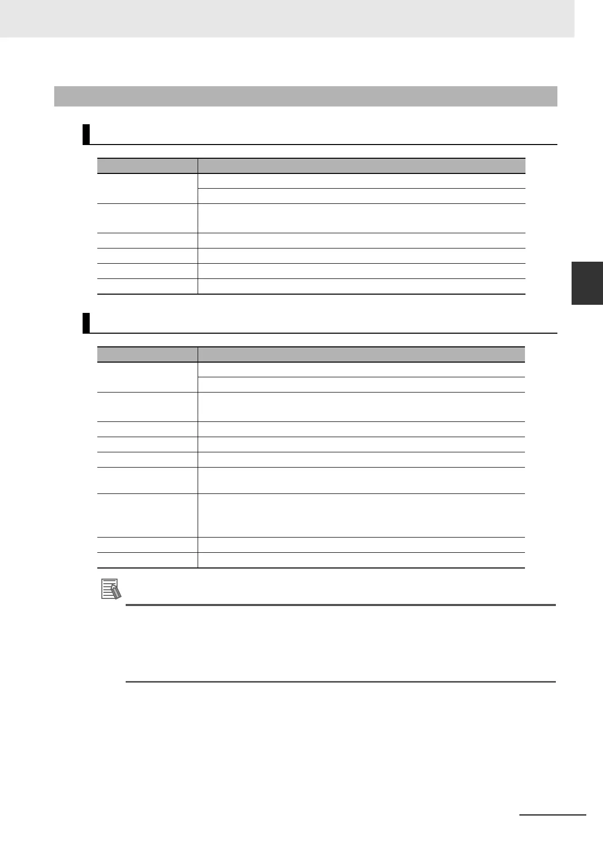 Page #199 background image