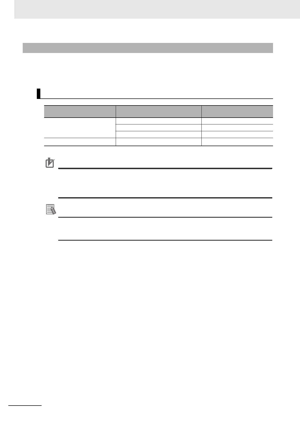 Page #234 background image