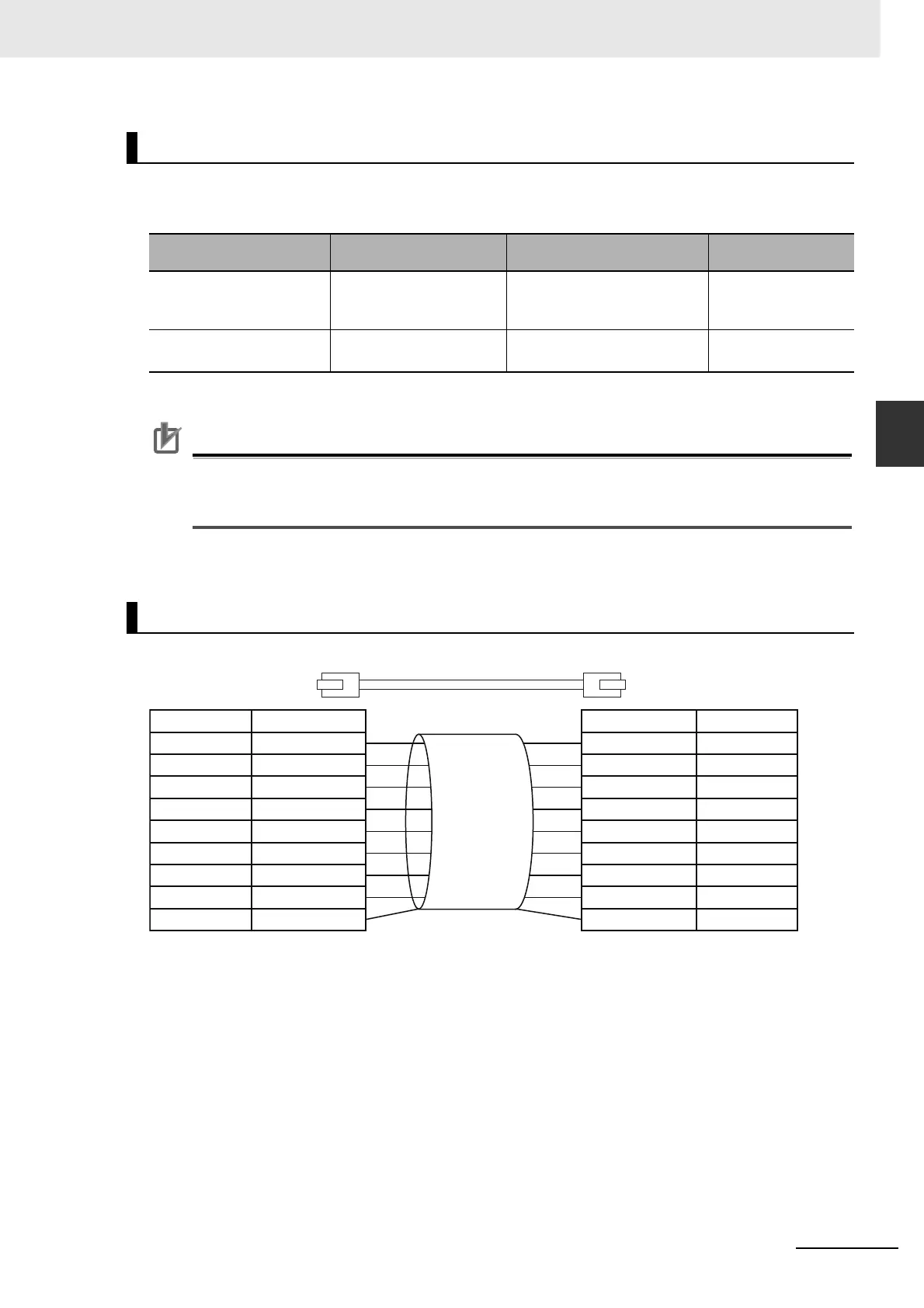 Page #235 background image