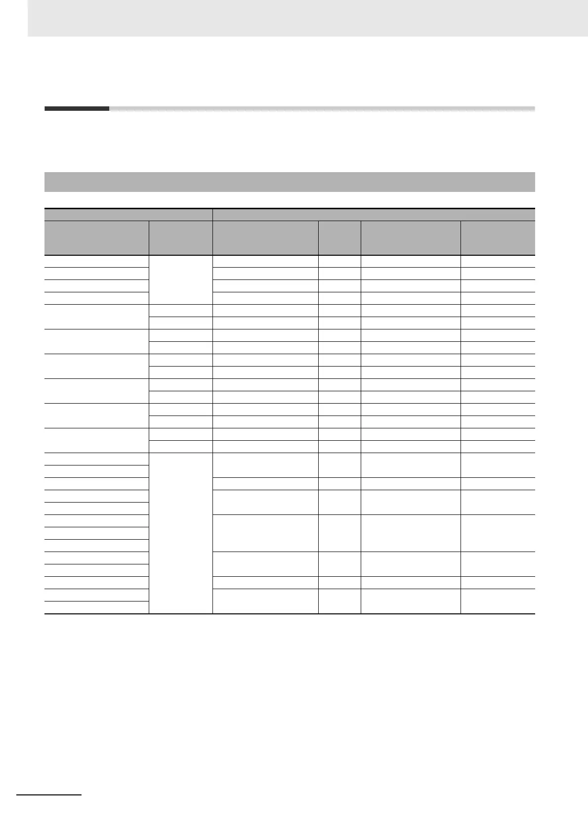 Page #246 background image