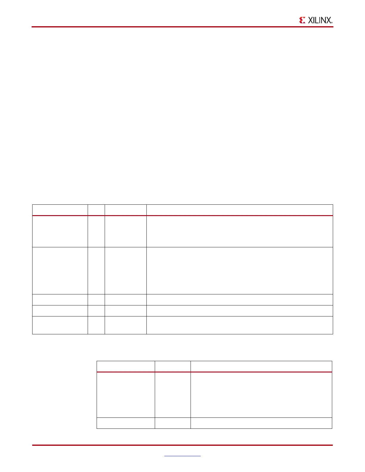 Page #256 background image