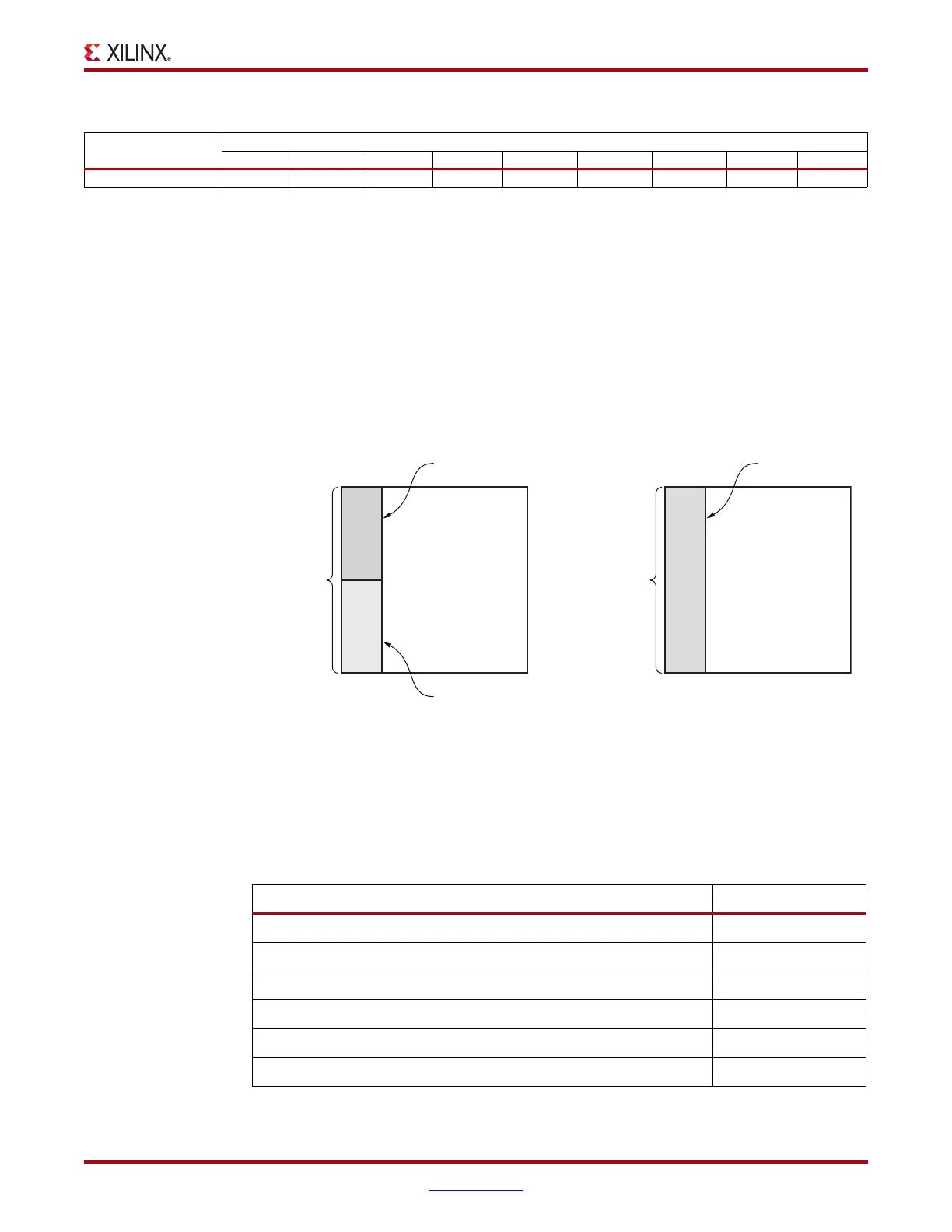 Page #277 background image