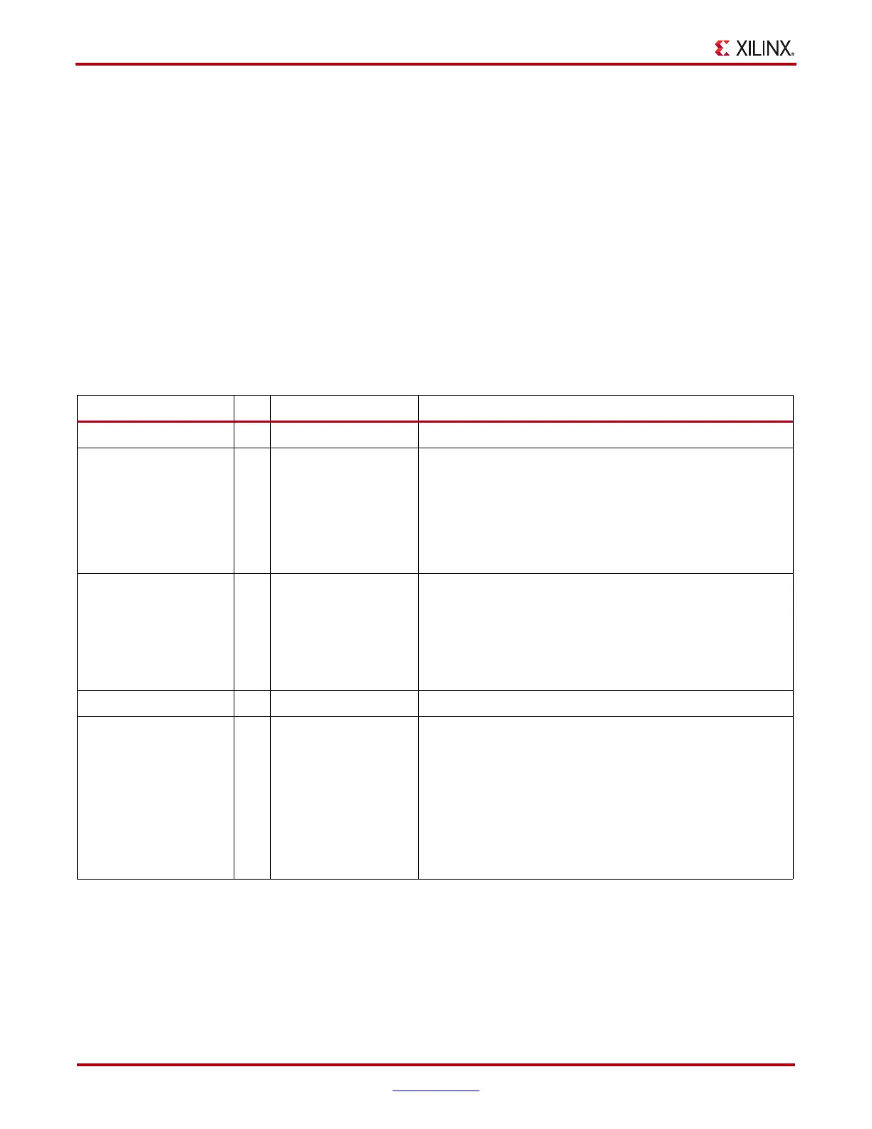 Page #120 background image