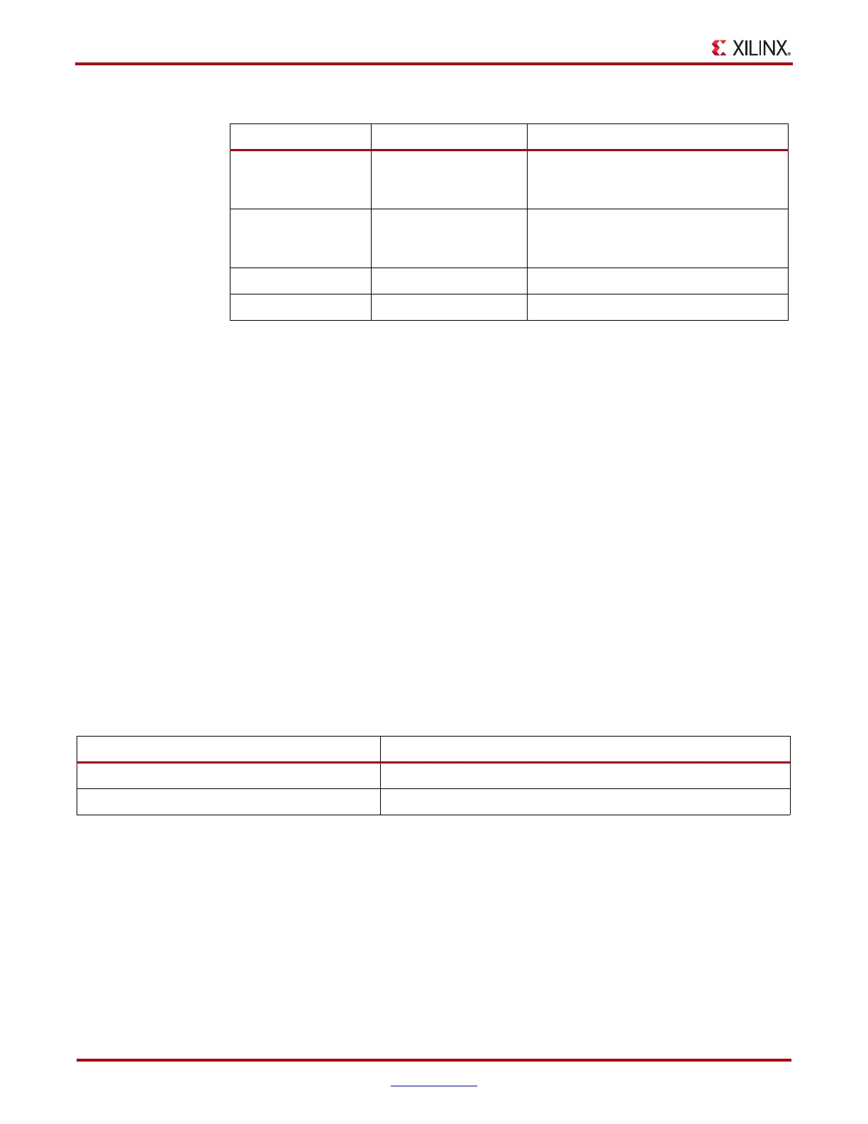 Page #122 background image