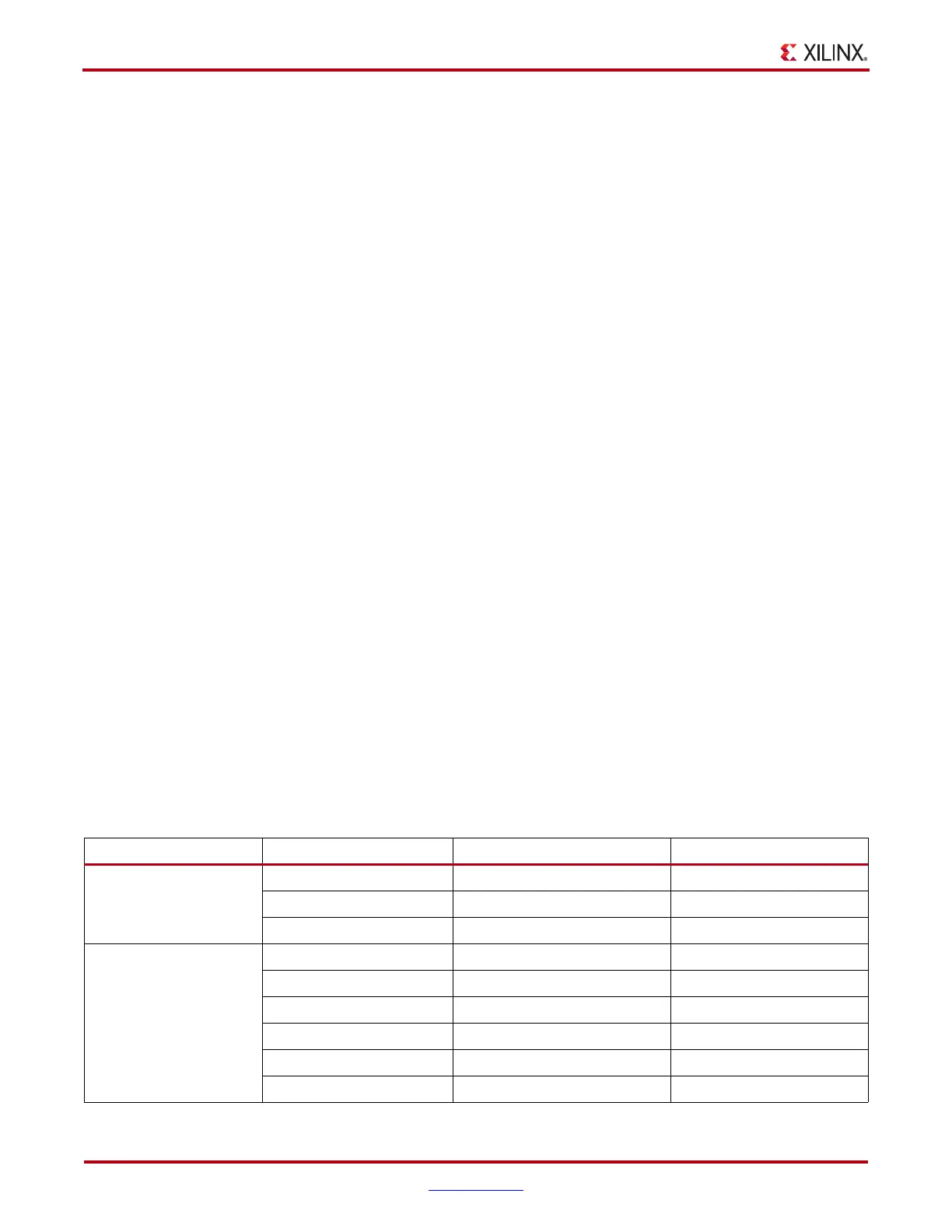 Page #128 background image