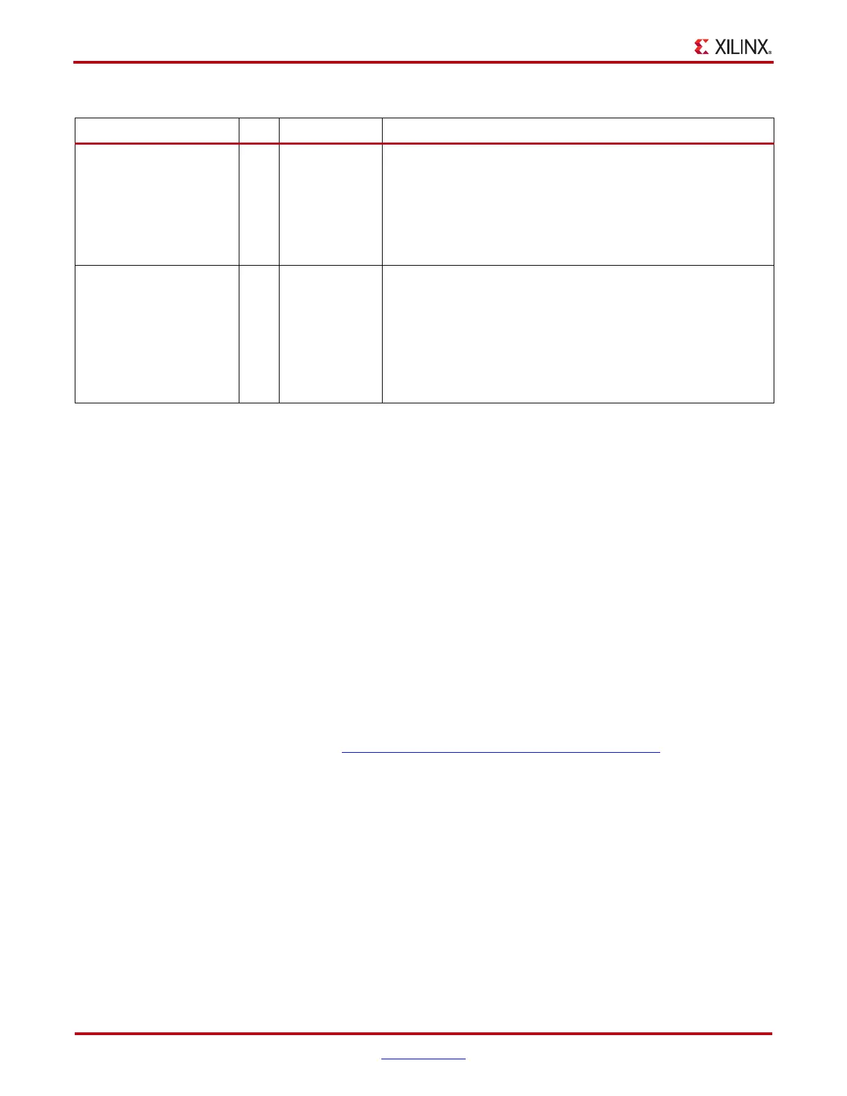 Page #146 background image