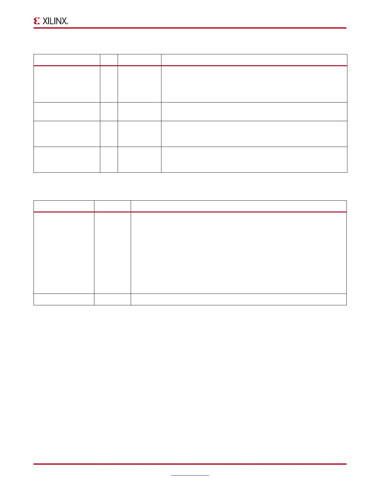 Page #147 background image