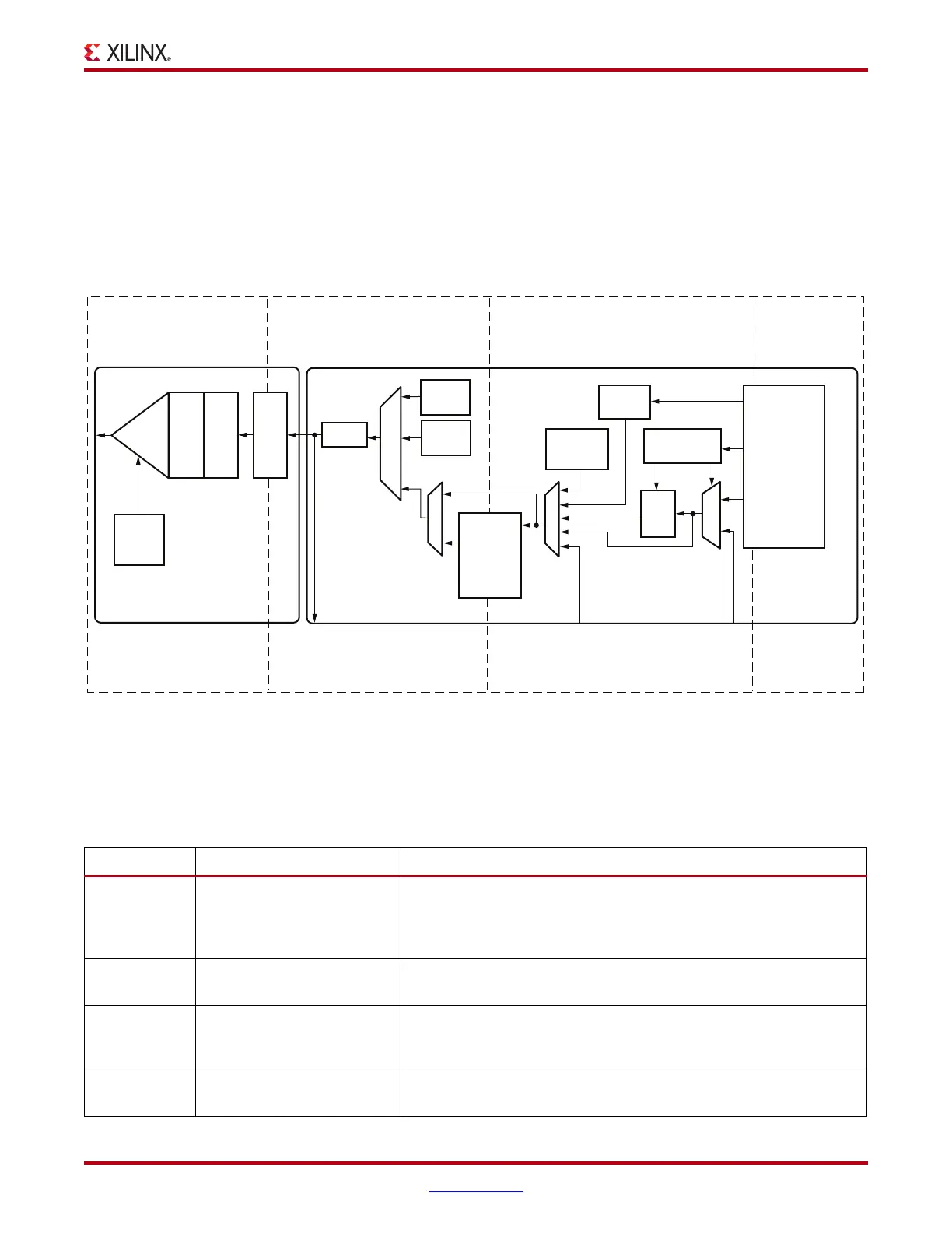 Page #153 background image