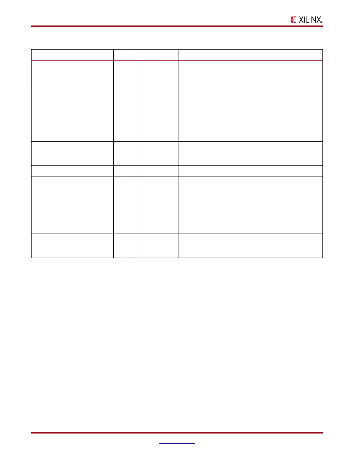Page #156 background image