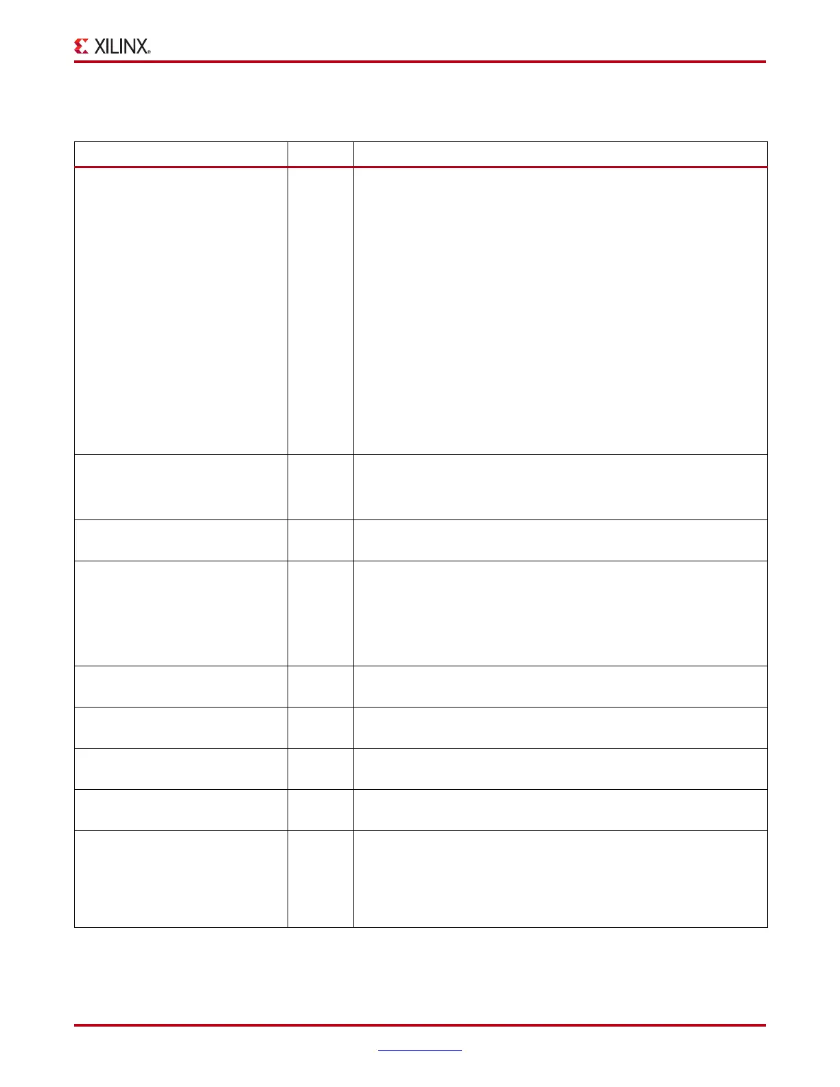 Page #157 background image