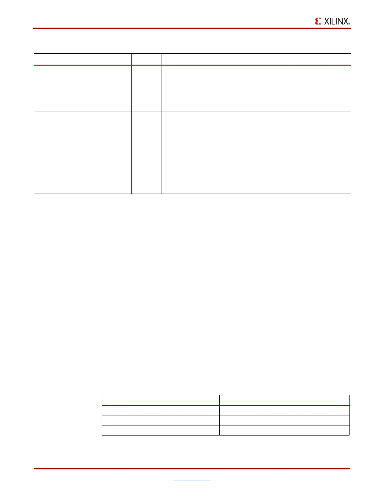 Page #158 background image