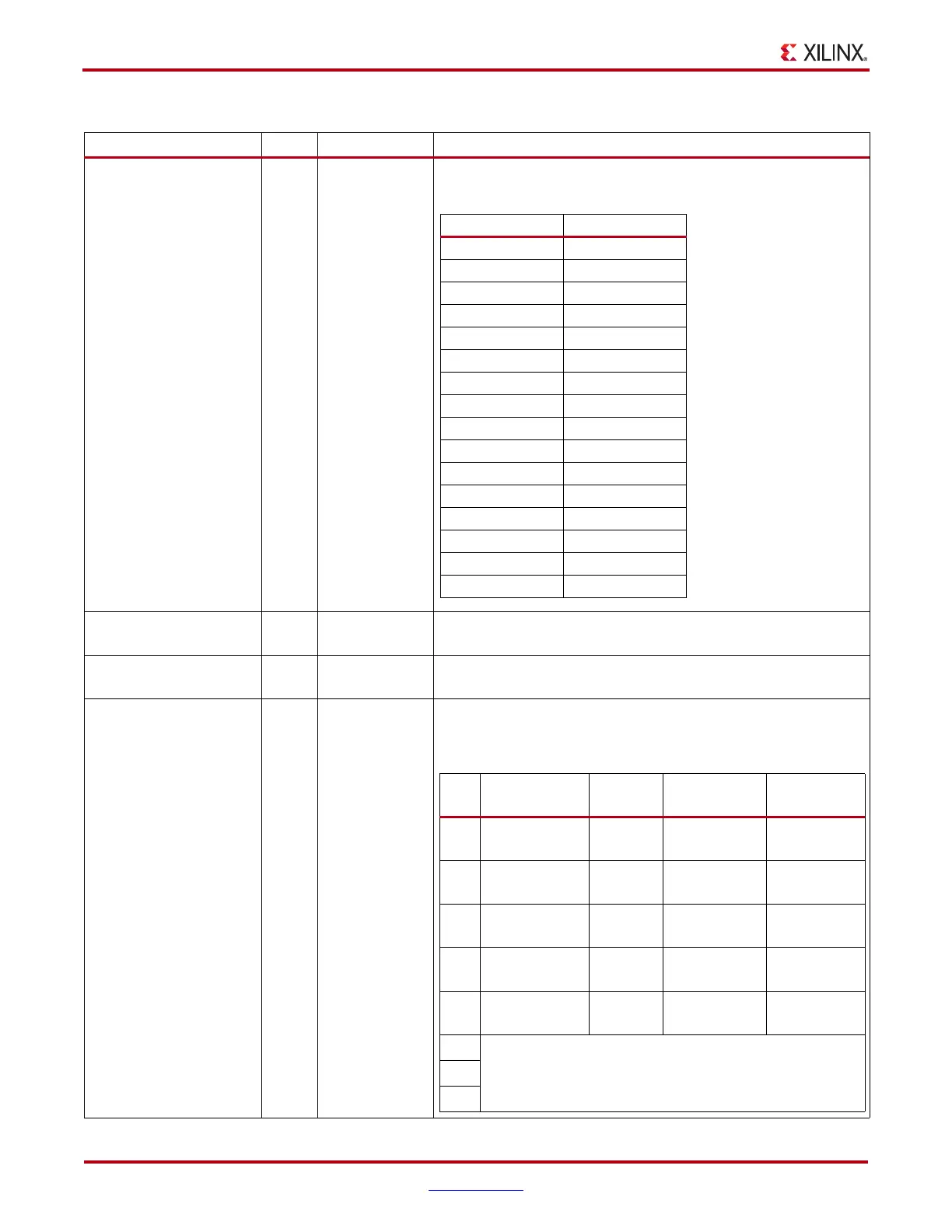 Page #174 background image