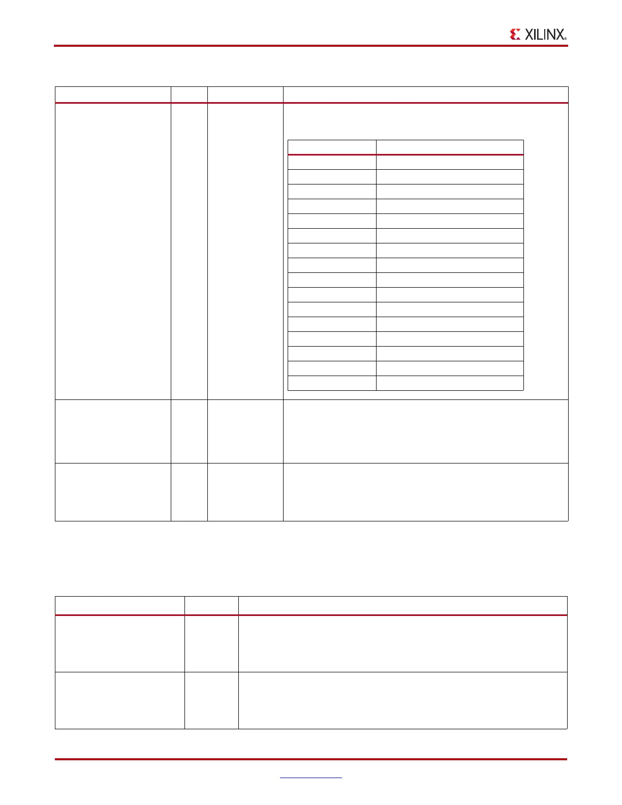 Page #176 background image