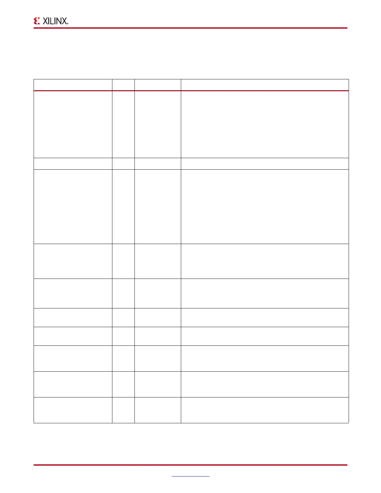 Page #197 background image