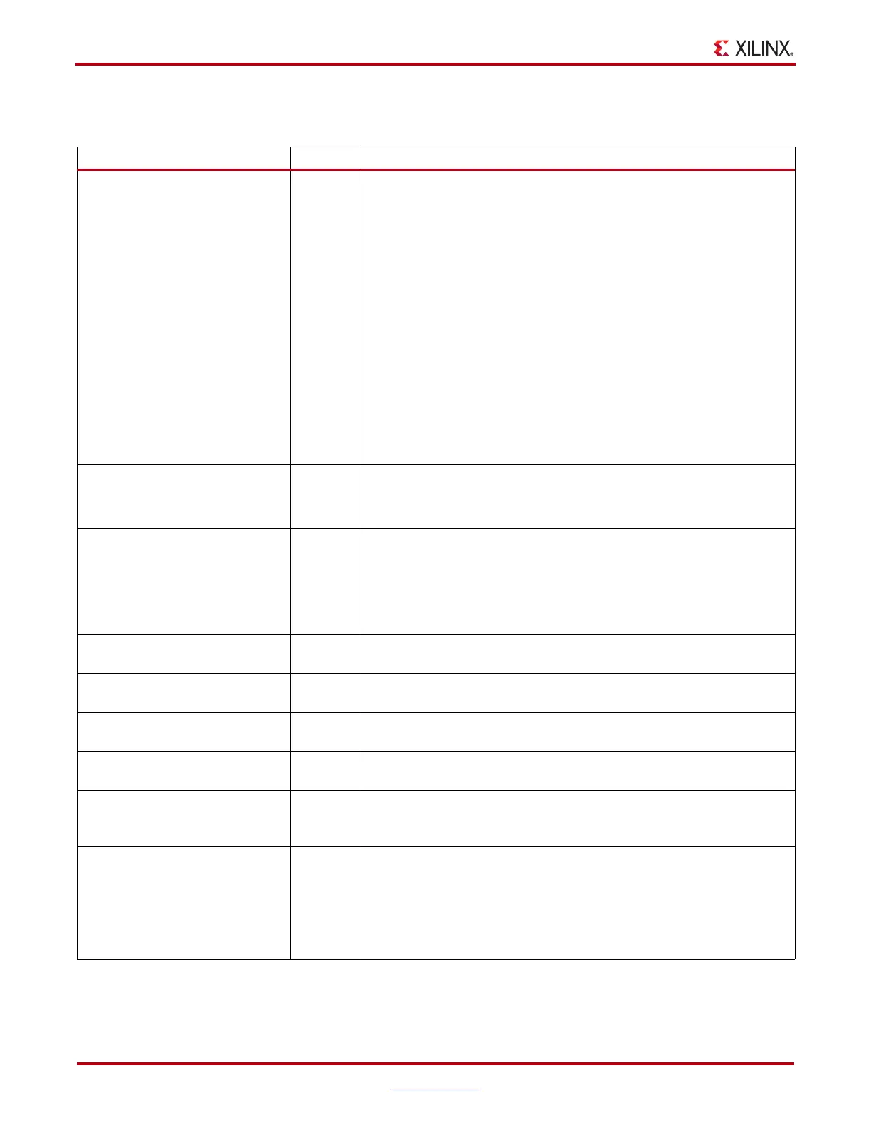 Page #234 background image