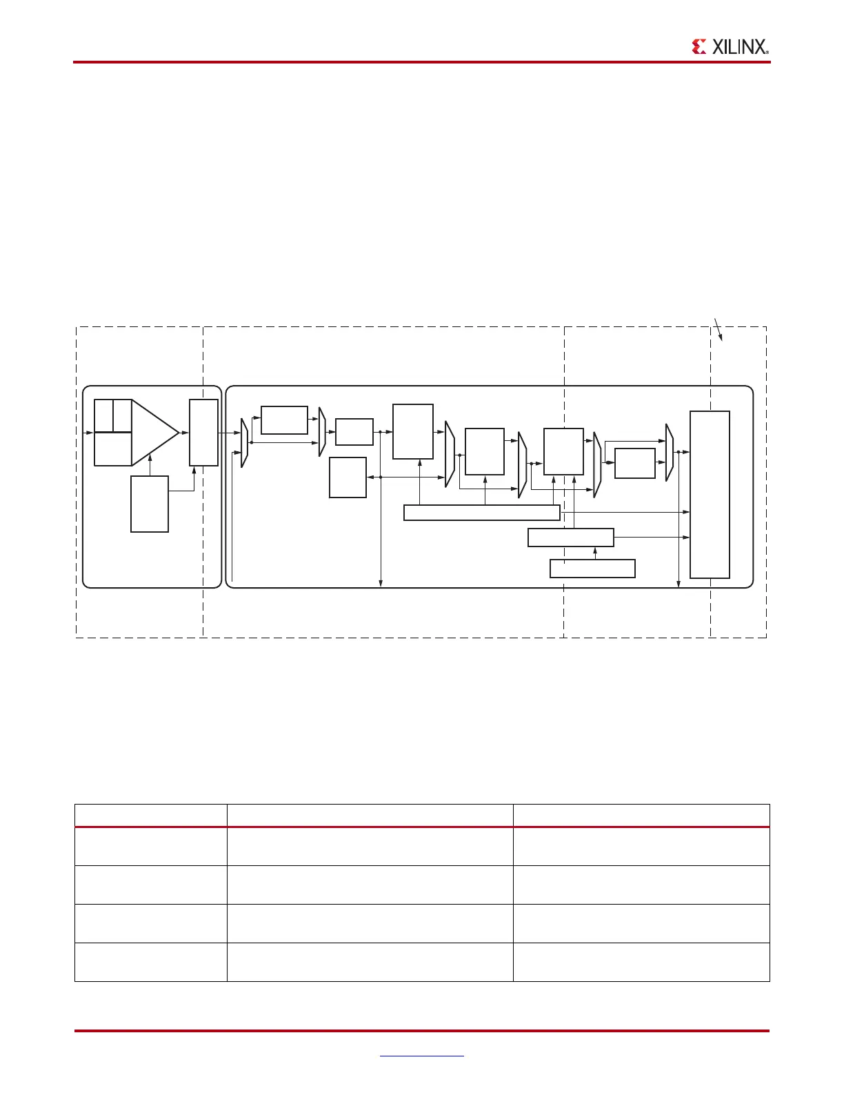 Page #238 background image