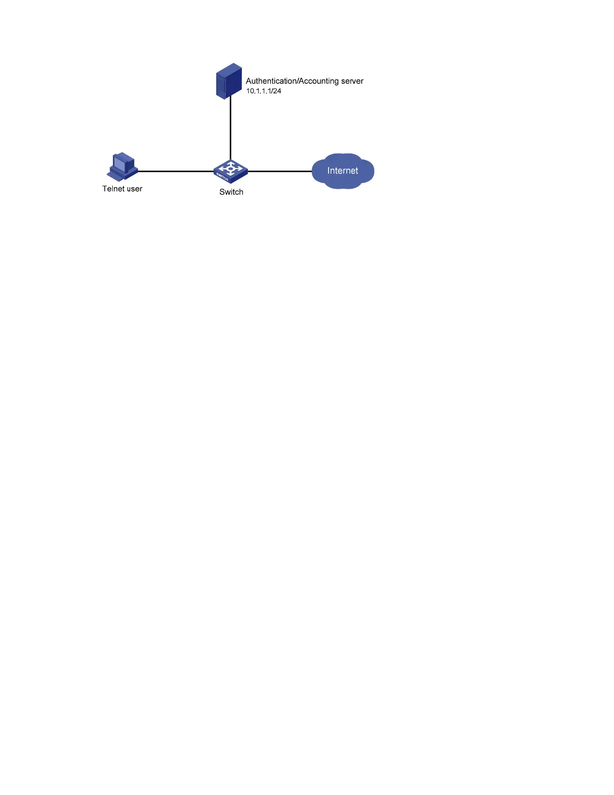 Page #53 background image