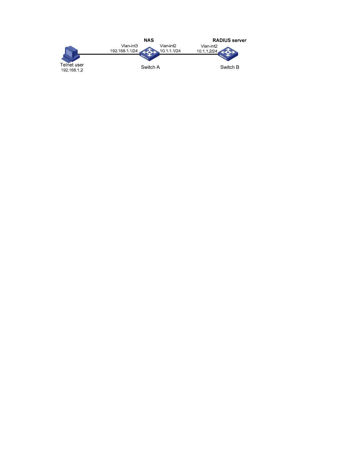 Page #68 background image